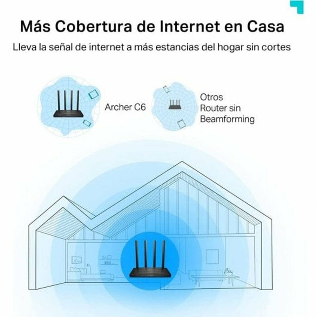 Diagramm zeigt einen Haushalt mit WLAN-Abdeckung. Hebt einen Router mit der Bezeichnung 'Archer C6' hervor, der eine bessere Signalabdeckung als andere bietet.