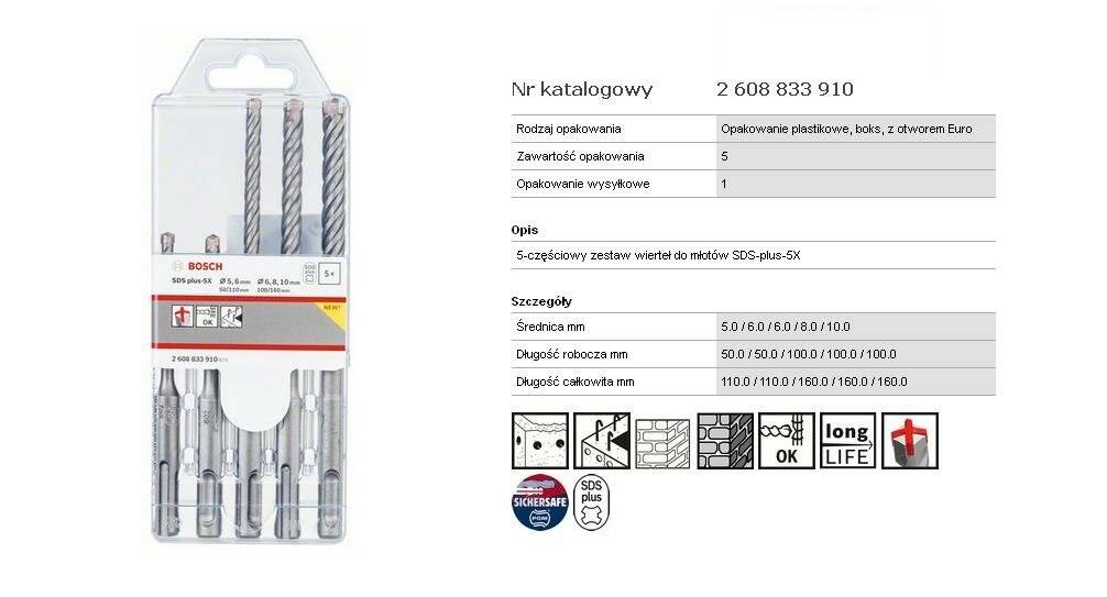 Bohrer-Set mit fünf Stück; Spezifikationen umfassen Durchmesser, Arbeitslänge und Gesamtlänge. Geeignet für verschiedene Materialien.