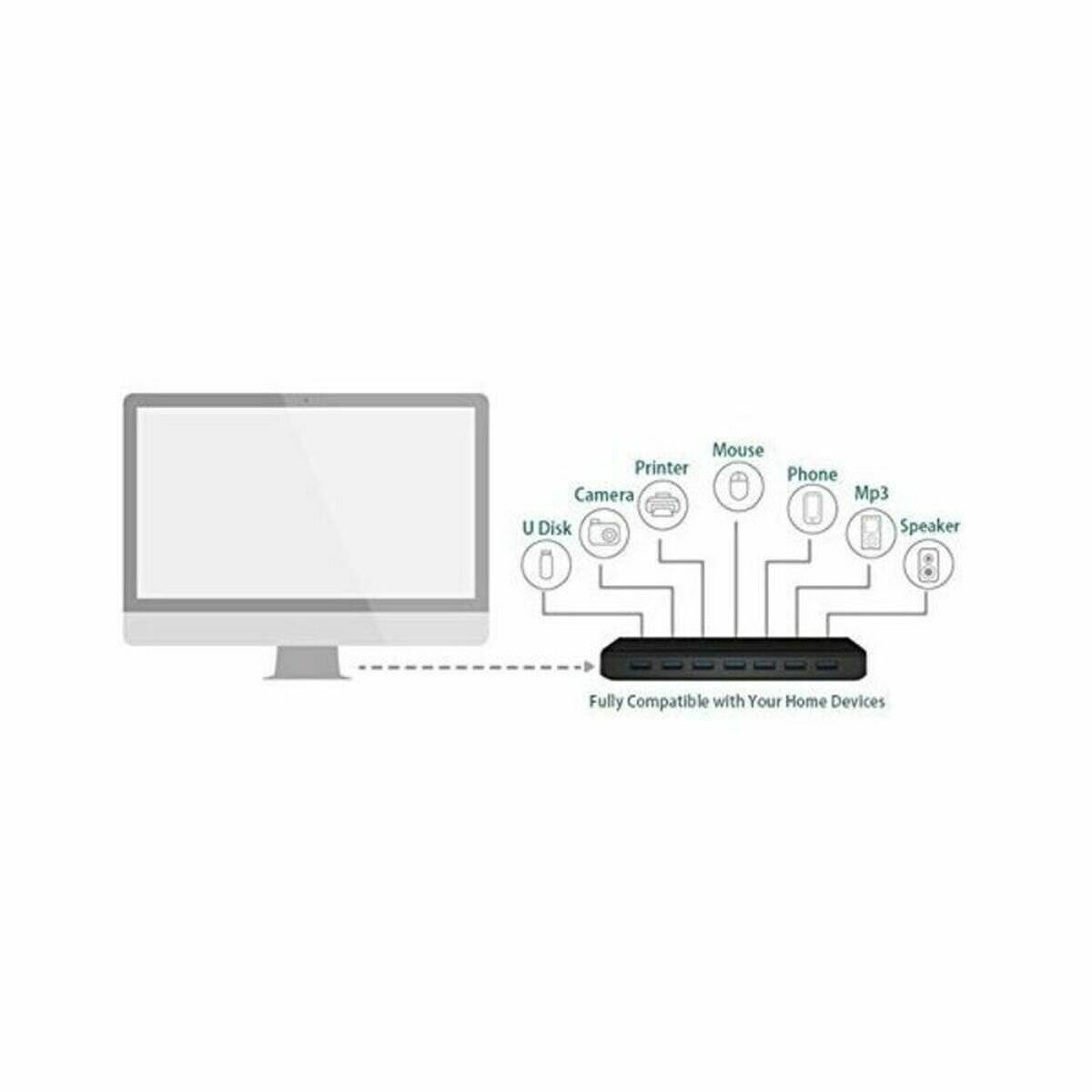 TP-Link_DE TP-LINK TPLINK USB Hub (UH700)