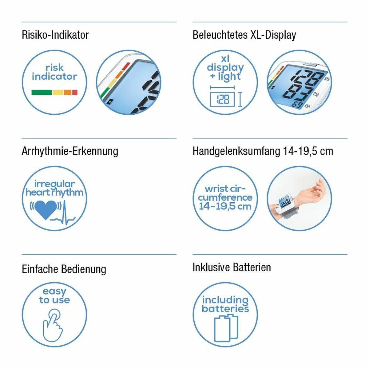 Risiko-Indikator: Risiko-Indikator', 'Beleuchtetes XL-Display: XL-Display mit Beleuchtung', 'Arrhythmie-Erkennung: Unregelmäßiger Herzrhythmus', 'Handgelenksumfang 14-19,5 cm: Handgelenksumfang 14-19,5 cm', 'Einfache Bedienung: Einfach zu bedienen', 'Inklusive Batterien: Batterien inklusive'.