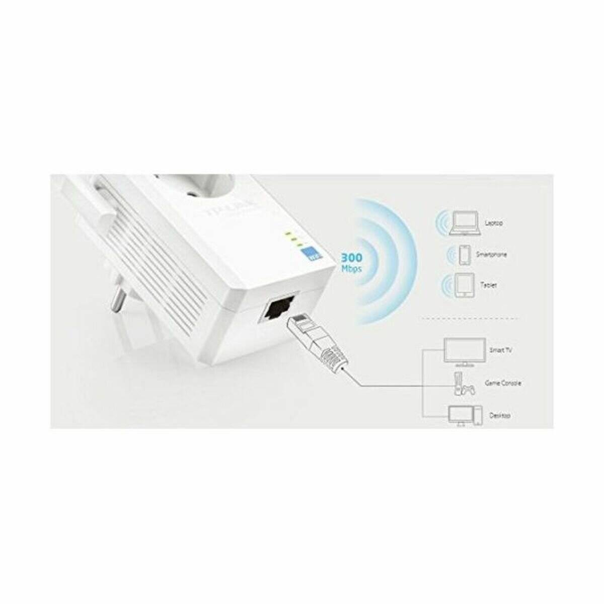 TP-Link_DE TP-LINK TPLINK Access Point TL-WA860RE TLWA860RE (TL-WA860RE)