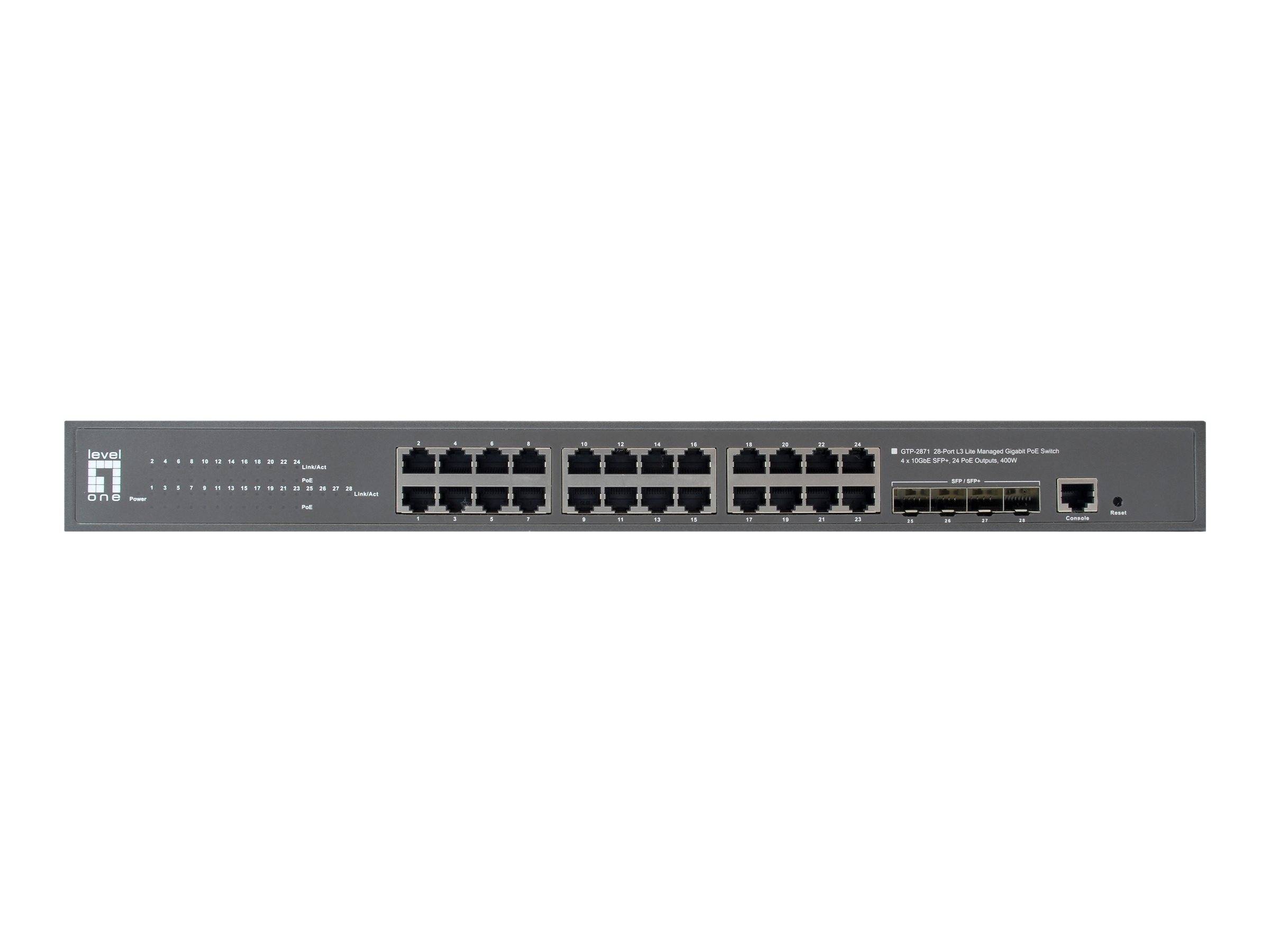Vorderansicht eines Netzwerk-Switches mit Reihen von Ethernet-Anschlüssen und Status-LEDs auf einem grauen Rack-Panel.