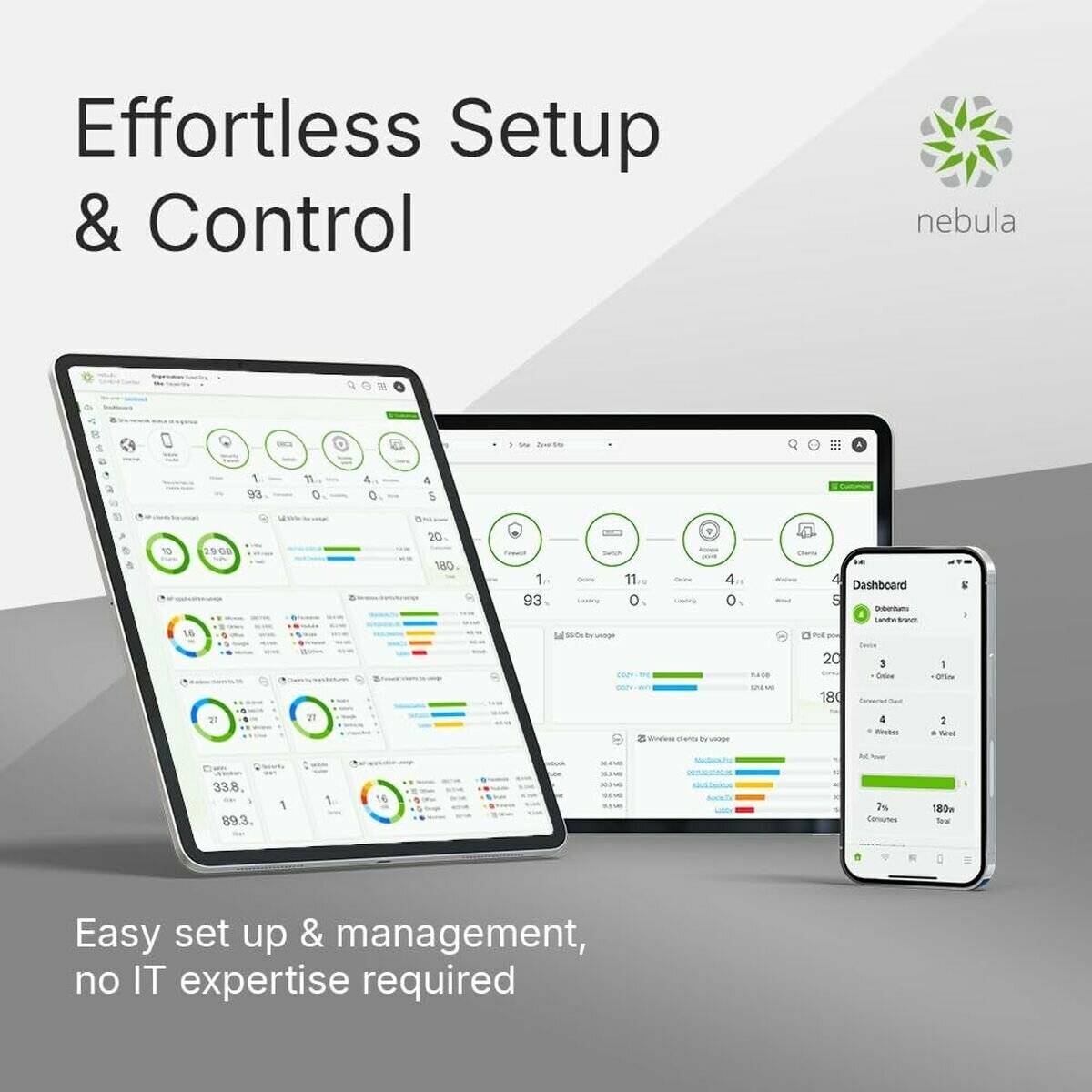 Zyxel NWA90BE 4-Stream WiFi 7 Dual-Radio NebulaFlex Access P