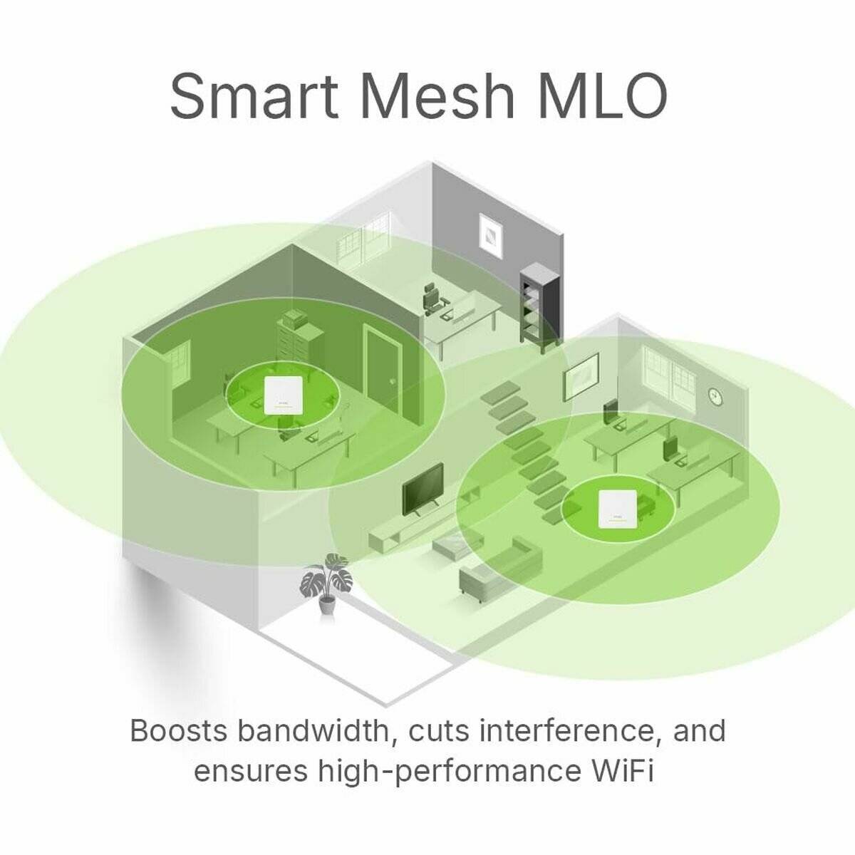 Zyxel NWA90BE Pro 4-Stream WiFi 7 Dual-Radio NebulaFlex AccP