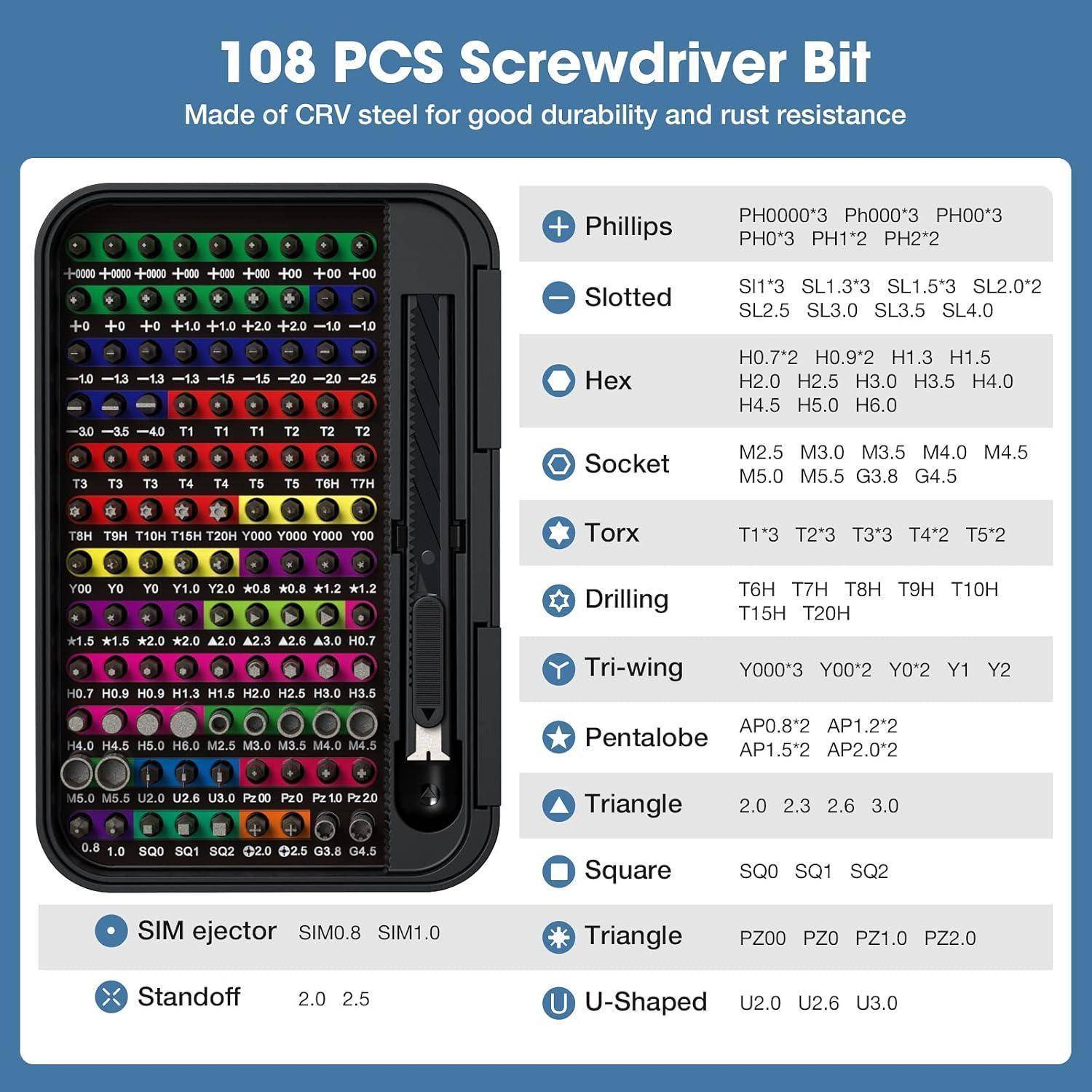 108-teiliges Schraubendreher-Bit-Set im Koffer. Enthält Phillips-, Schlitz-, Sechskant-, Stecknuss-, Torx-, Tri-Wing-, Pentable-, Quadrat-, Dreieck- und U-förmige Bits.