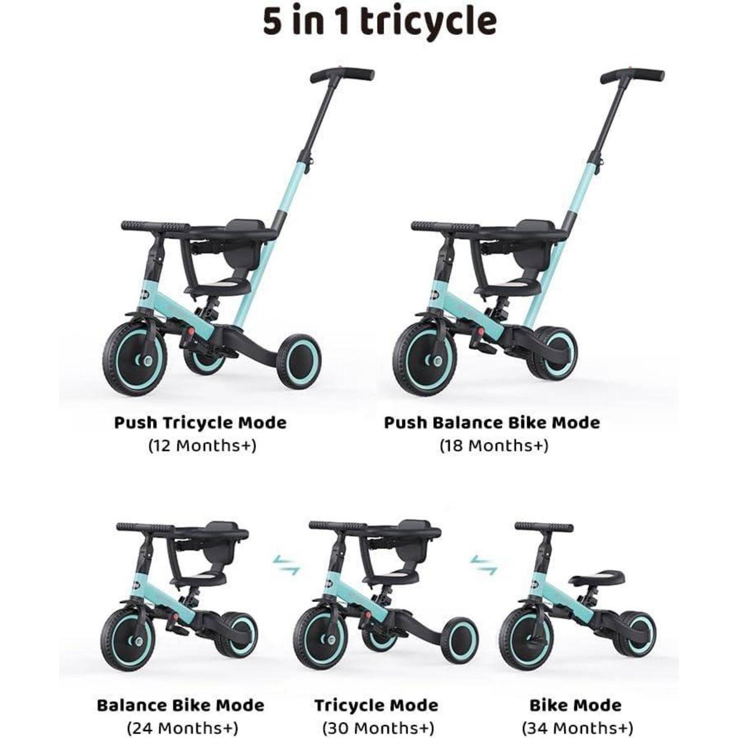 5 in 1 Dreirad' mit verschiedenen Modi: Schiebe-Dreirad (ab 12 Monate), Schiebe-Laufrad (ab 18 Monate), Laufrad (ab 24 Monate), Dreirad (ab 30 Monate), Fahrrad (ab 34 Monate).