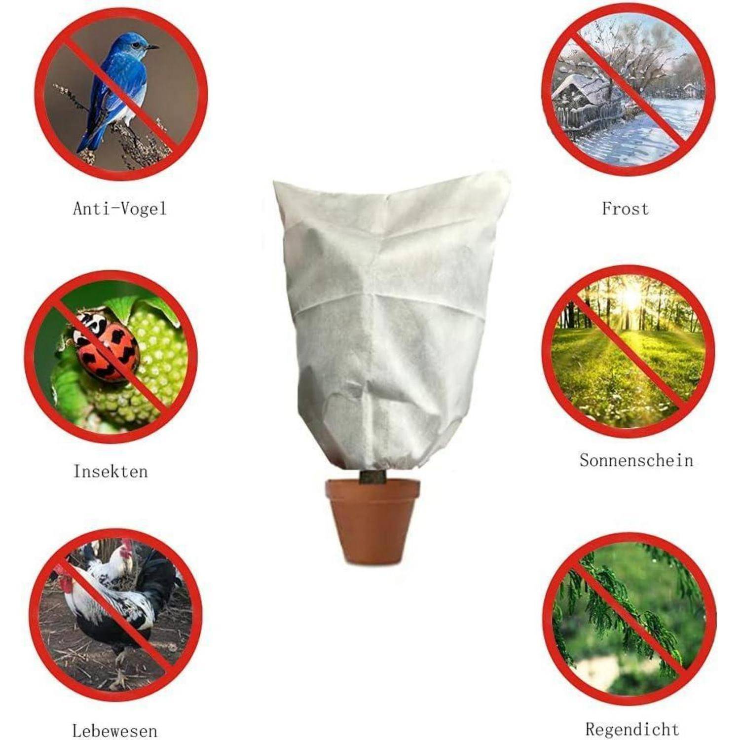 Pflanze mit Schutzstoff bedeckt, umgeben von Symbolen: 'Anti-Vogel' (Vogel), 'Frost' (Frost), 'Insekten' (Insekten), 'Sonnenschein' (Sonnenschein), 'Lebewesen' (Lebewesen), 'Regendicht' (wasserdicht).