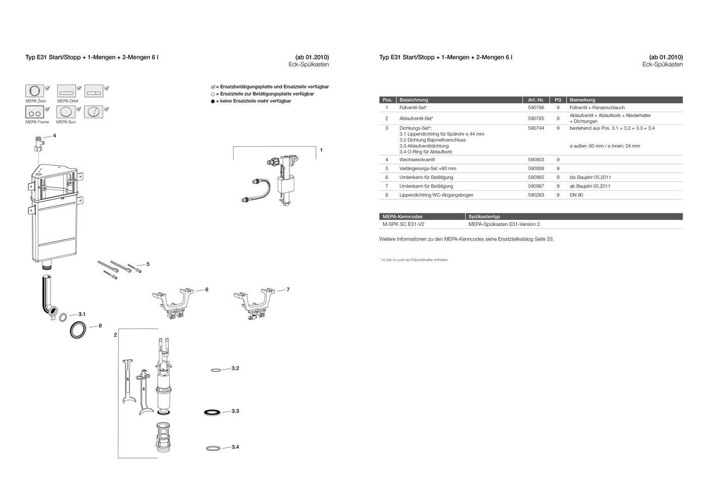 Explodierte technische Zeichnung und Teileliste für eine Toilettenspülventilbaugruppe mit Komponentenlayout und nummerierte Ersatzteile.
