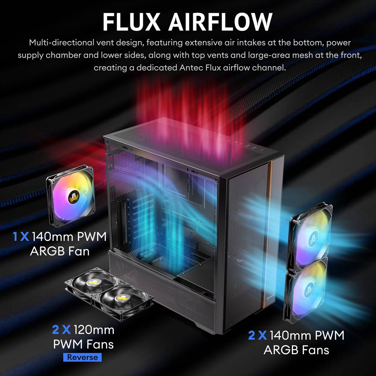 Computergehäuse, das 