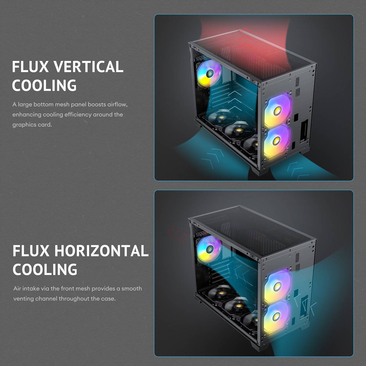 Zwei Computergehäuse-Kühlsysteme: „Flux Vertical Cooling