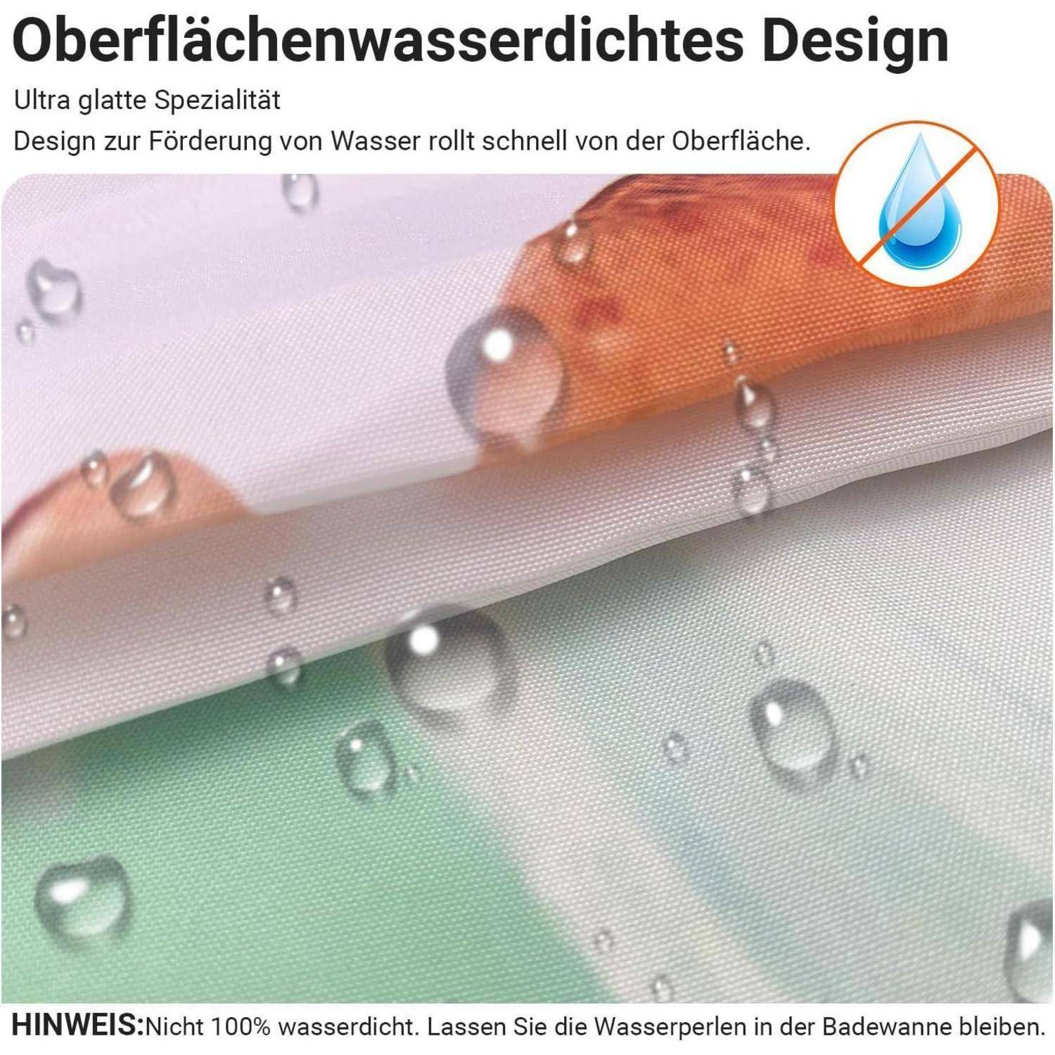 »Ultra-Glatte Wasserdichte Konstruktion« Text. Nahaufnahme von Wassertropfen auf glattem Stoff. Hinweis: »Nicht 100% wasserdicht. Im Badezimmer lassen.«
