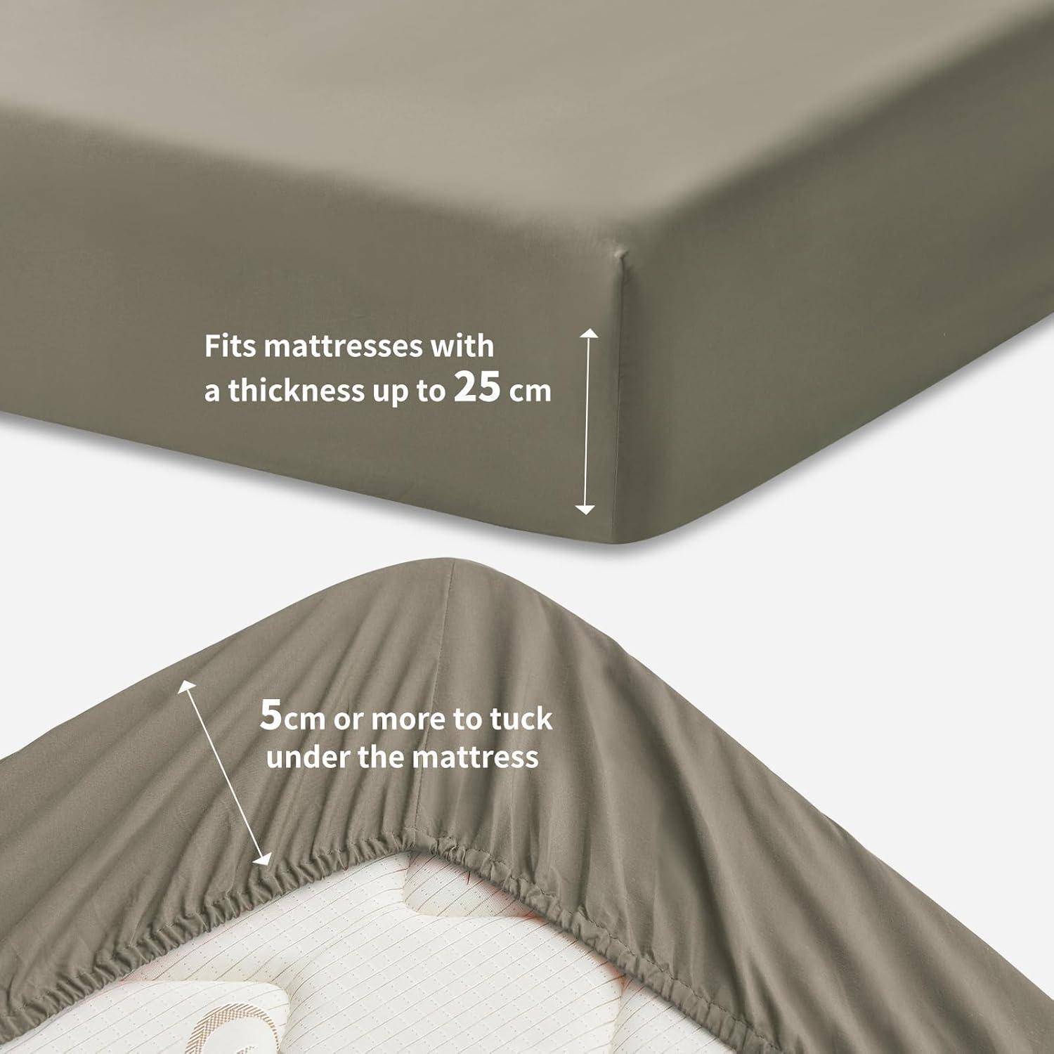 Die Abbildung zeigt eine Betttuchdecke, die eine Matratze bis zu 25 cm Dicke abdeckt und eine 5 cm breite Unterseite zum sicheren Befestigen lässt.