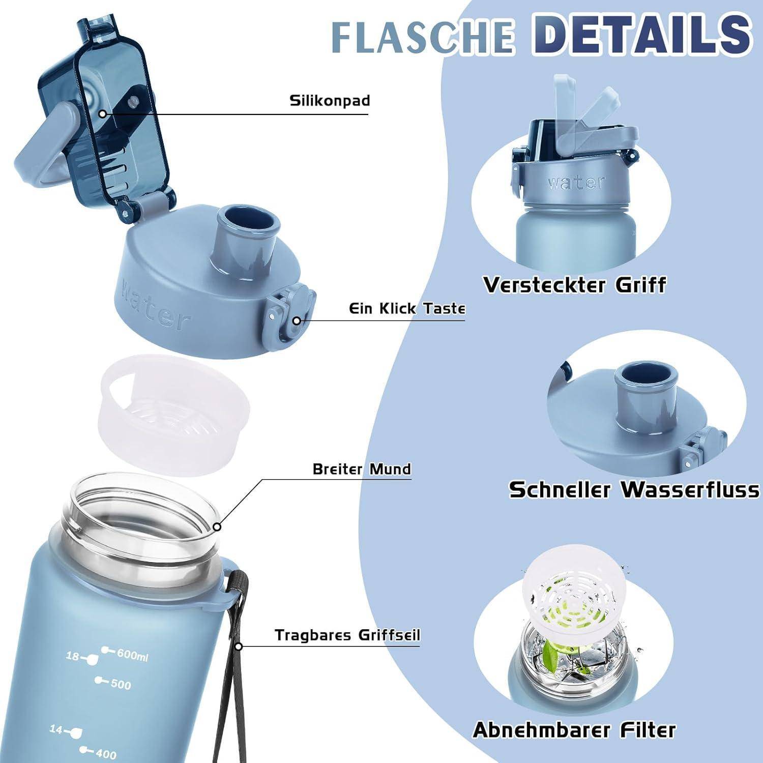 Flaschenbeschreibung': Blaue Wasserflasche mit abnehmbarem Filter, verstecktem Griff, breiter Öffnung, Silikonpad, schnellem Durchfluss und Klick-Deckel.
