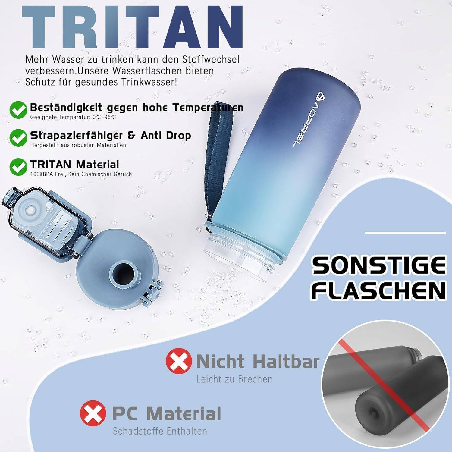 Die Abbildung der 'Tritan-Wasserflasche' unterstreicht ihre Haltbarkeit und Sicherheitsmerkmale und setzt sie im Kontrast zu 'anderen Flaschen', die weniger robust und möglicherweise gesundheitsschädlich sind.