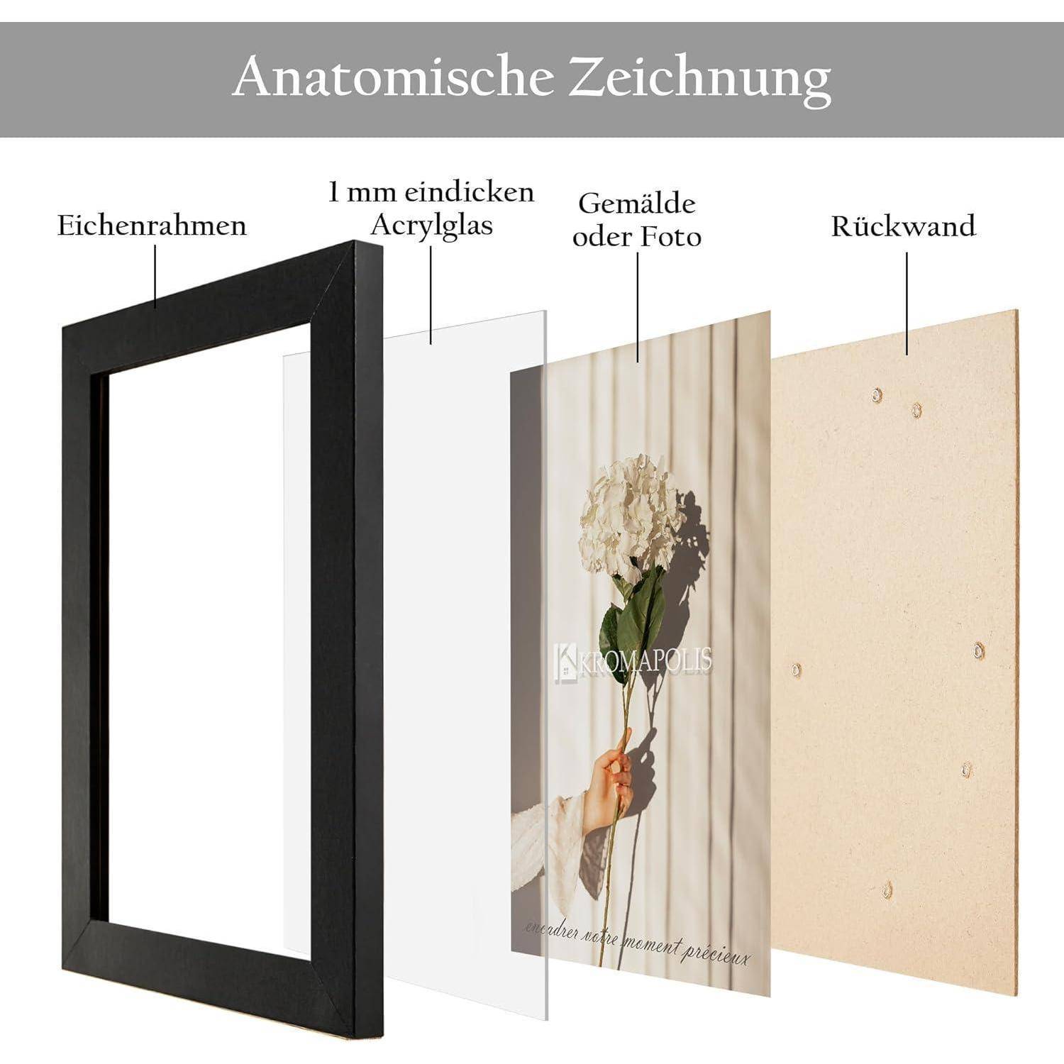 Bilderrahmen Kleine MDF Acrylglas Drehverschluss 10x15 cm Schwarz 4x