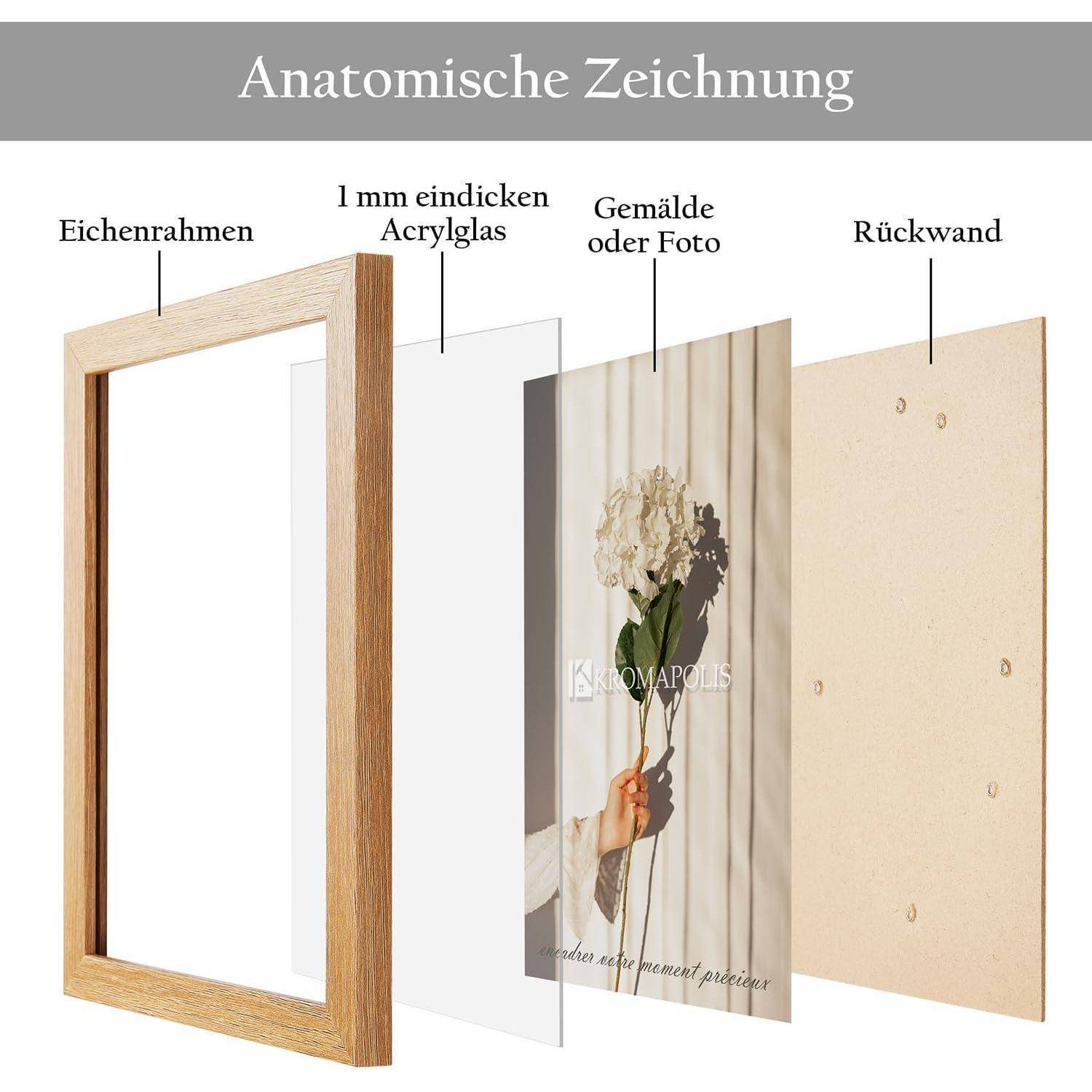 Bilderrahmen 10 MDF Drehverschluss Rückwand 10x15 cm Eiche 10x