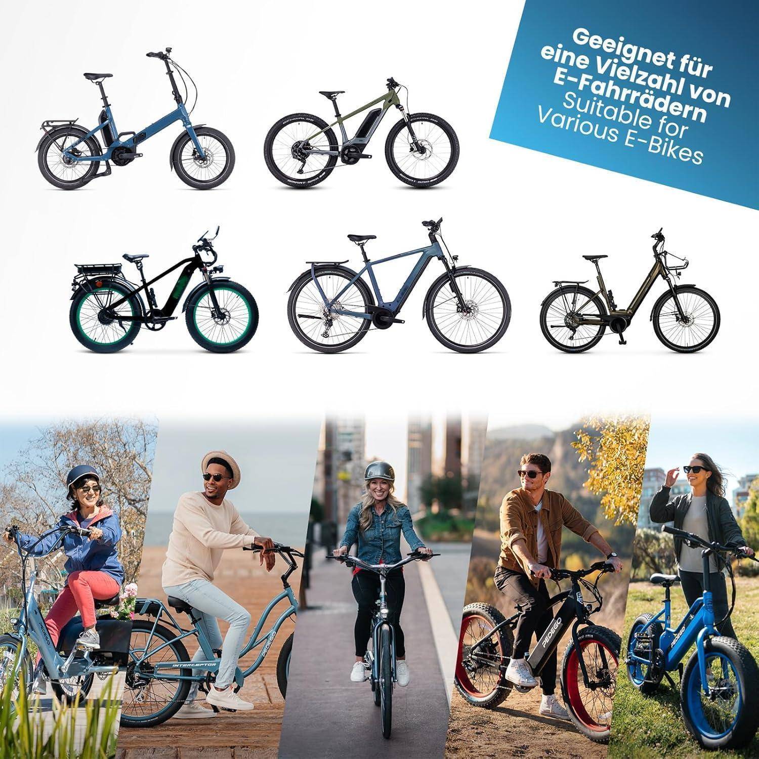 Ebike Rahmenschutz 2er Set Transport Schutz für Thule Fahrradträger