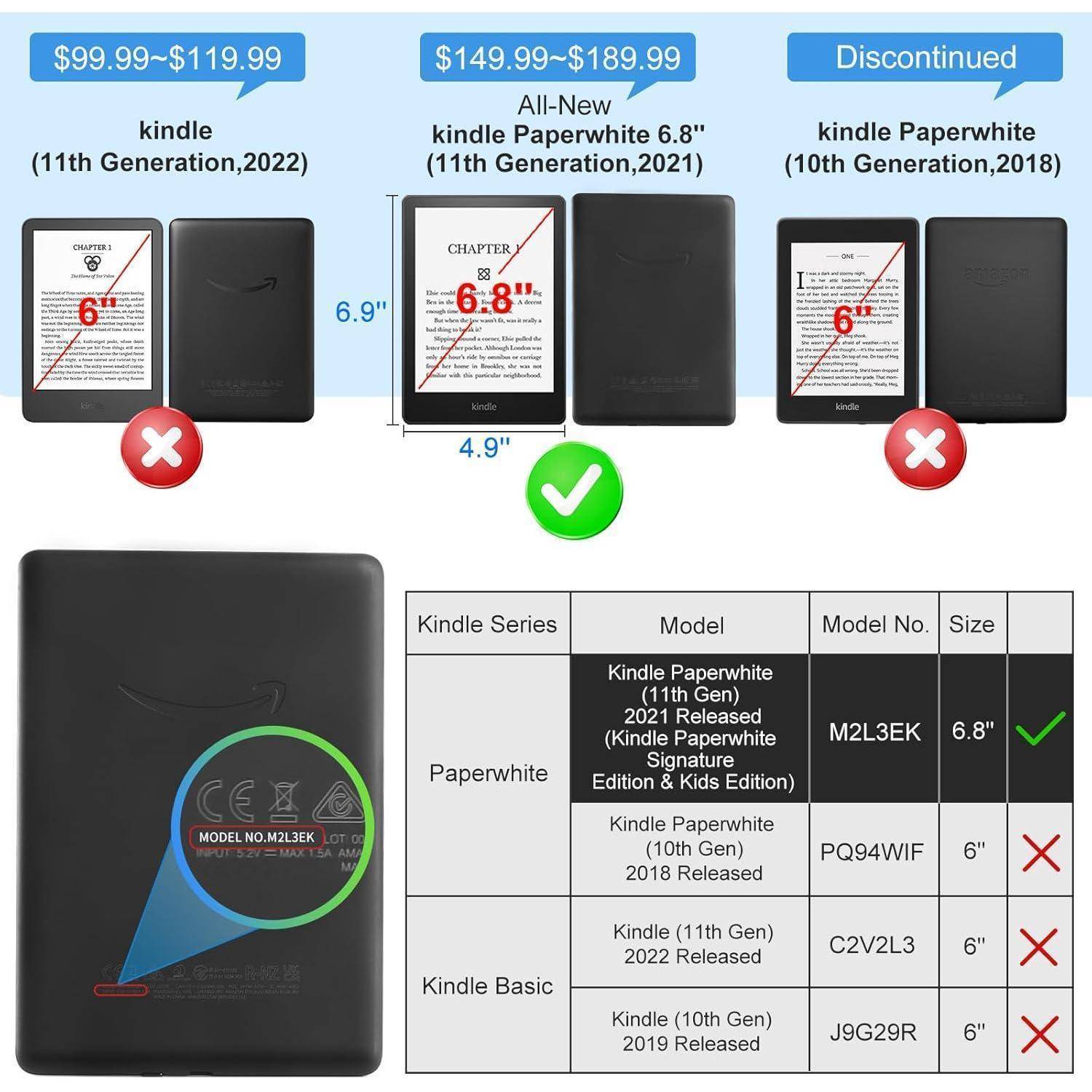Vergleichstabelle der Kindle-Modelle: Abmessungen von Kindle und Paperwhite, Modellnummern und Funktionen. Hervorhebung aktueller, neuer und nicht mehr erhältlicher Optionen.