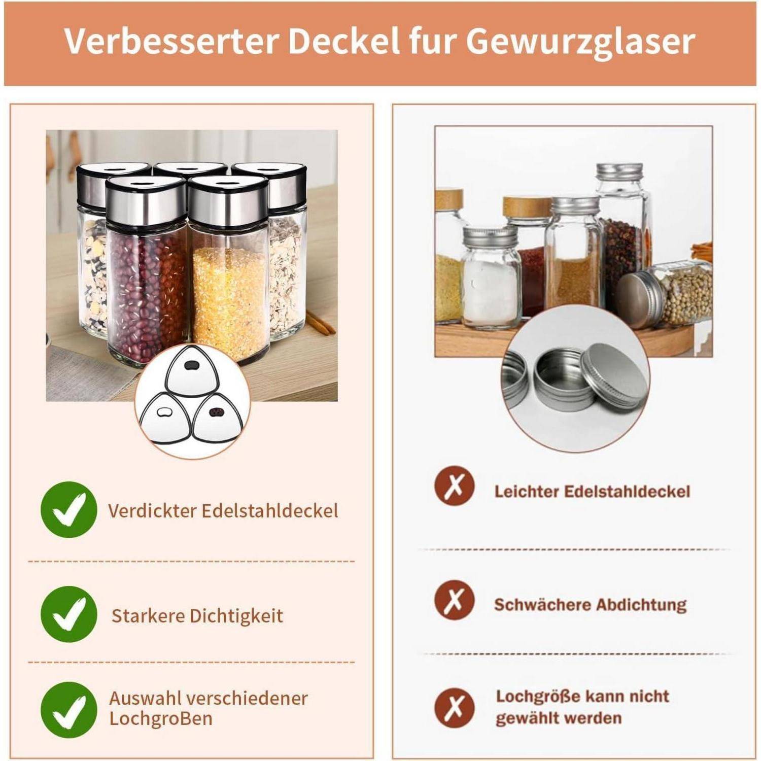 Vergleich von Gewürzglas-Deckeln: Links ist ein Deckel aus Edelstahl mit robusterer Bauweise, besserer Dichtung und unterschiedlichen Lochdurchmessern zu sehen. Rechts befindet sich ein leichterer Deckel mit schwächerer Abdichtung und festem Lochdurchmesser.