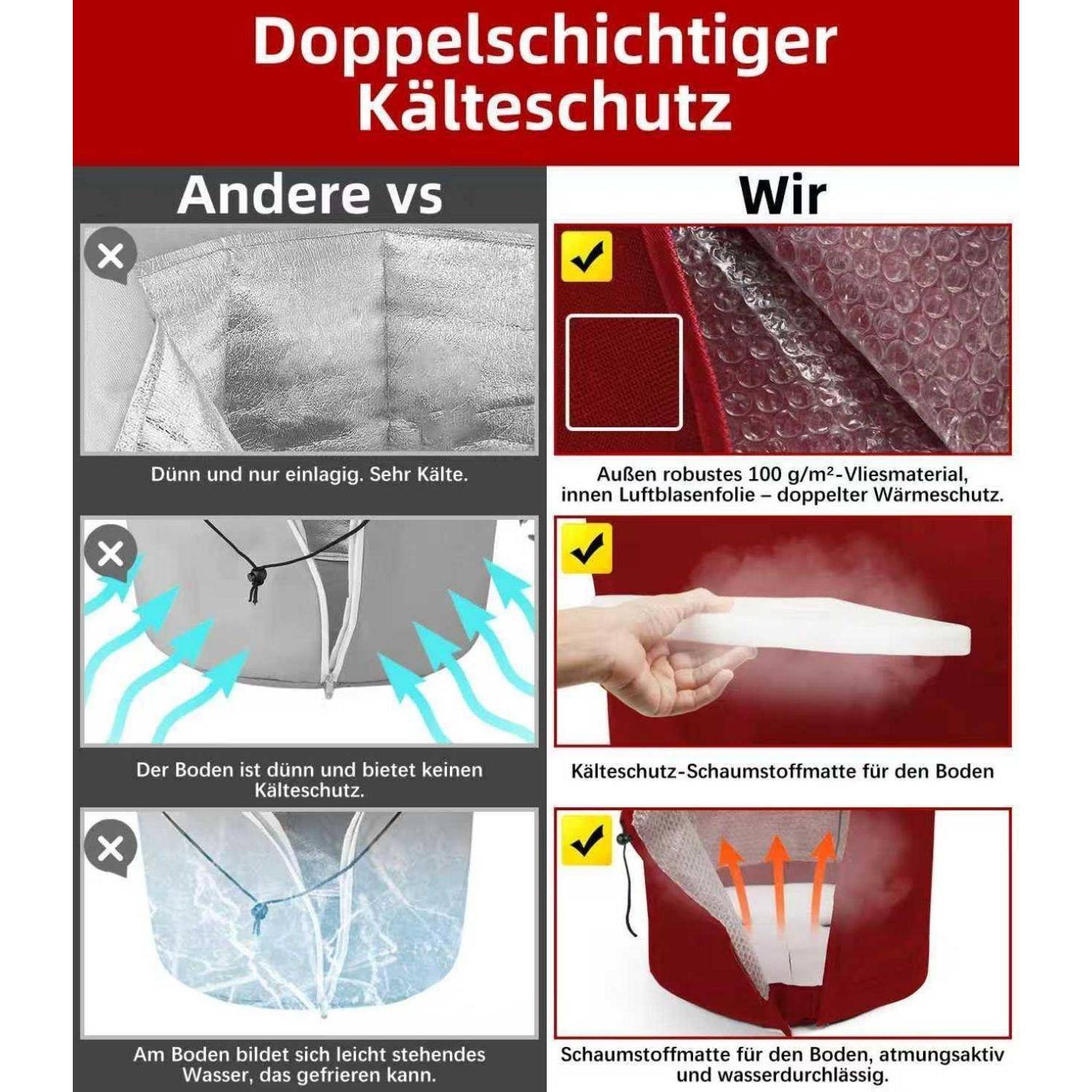 Topfschutz Thermo Kübelpflanzen Frost Drainage Rot 2stk.(65x70cm) Rot