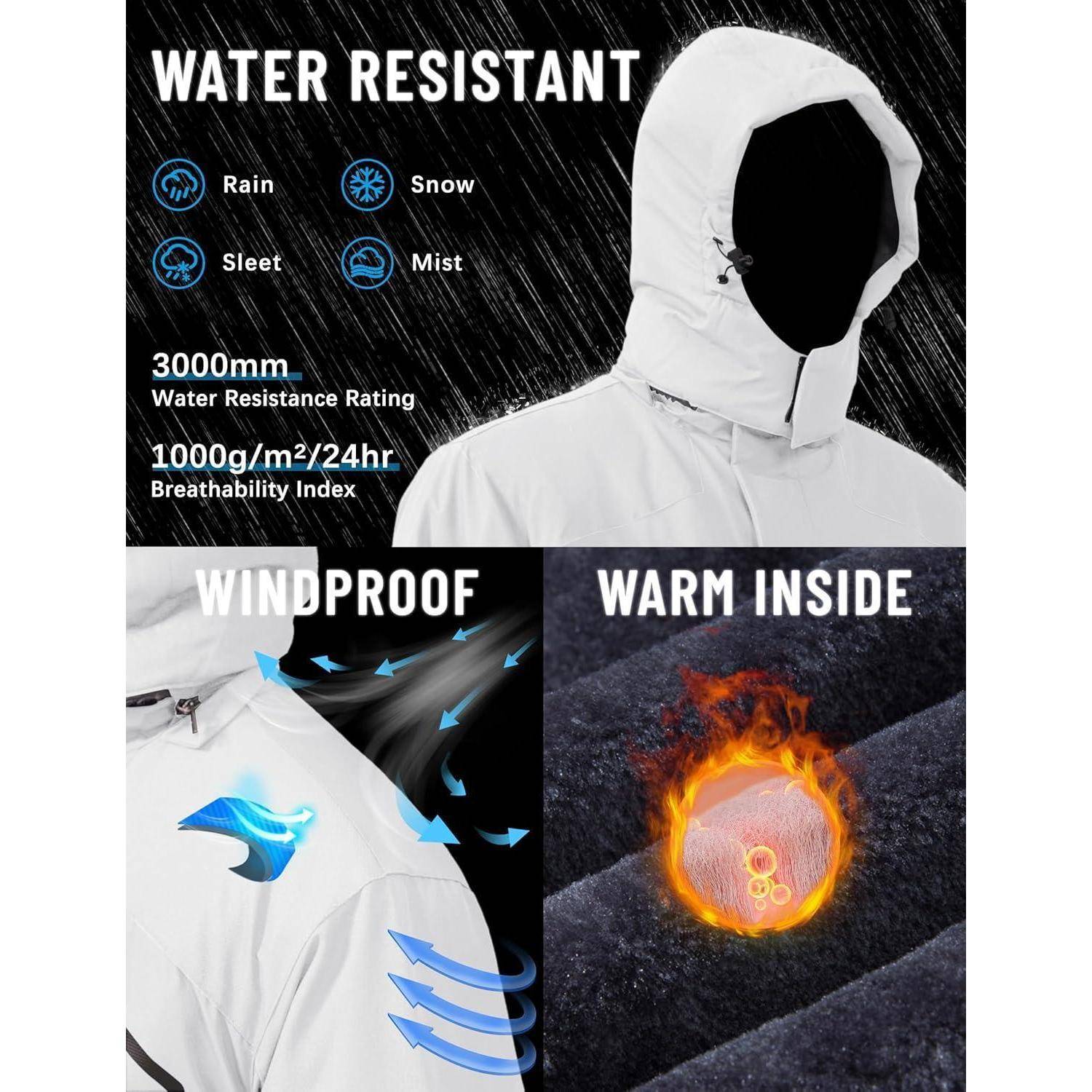 Eine weiße Jacke ist in einer Anzeige zu sehen, die mit Symbolen und Text ihre Wasserdichtigkeit (3000mm), Atmungsaktivität (1000g/m²/24Std.), Windundurchlässigkeit und thermische Eigenschaften hervorhebt.