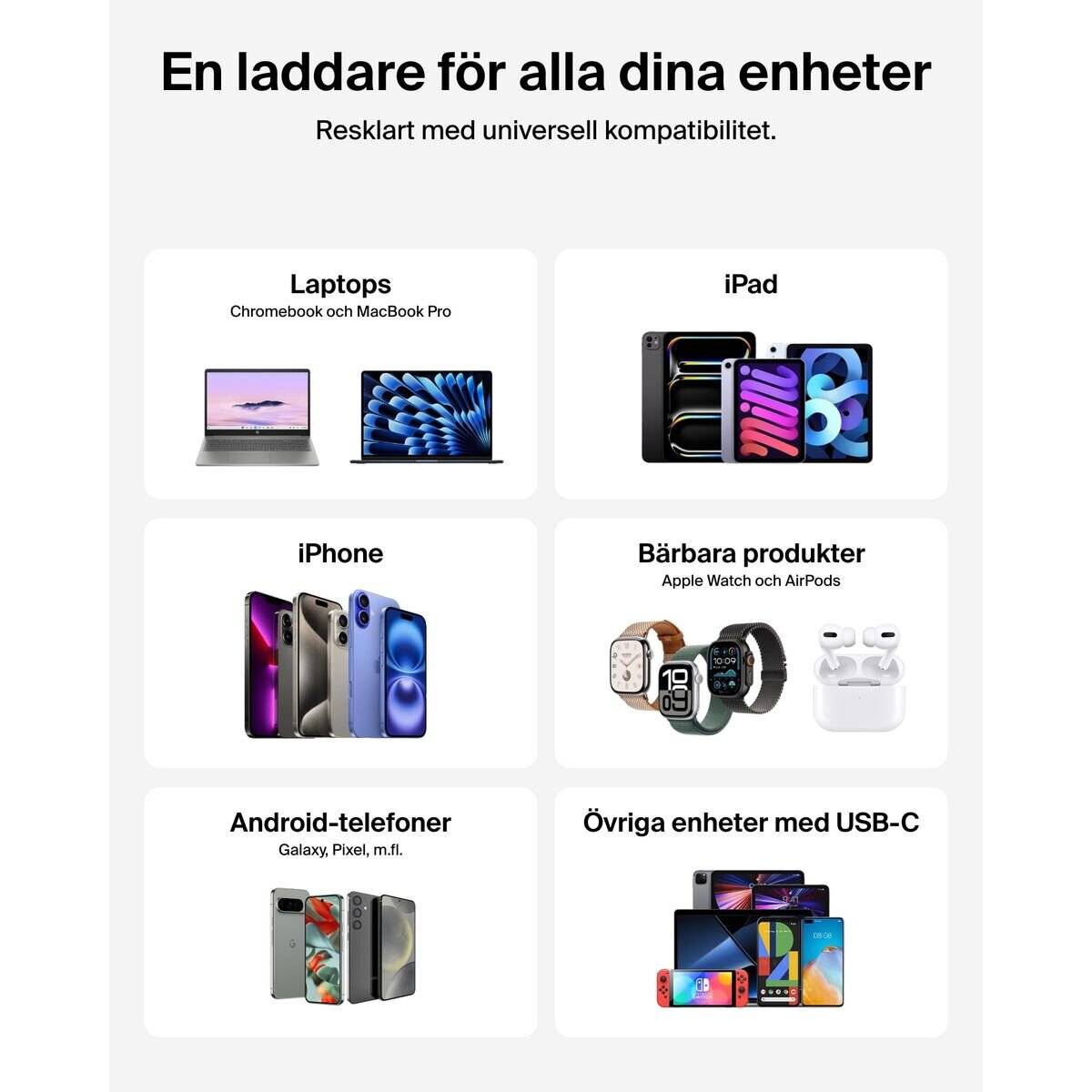 Belkin Ladegerät Dual USB-C 37W PD + PPS ,weiß WCH020kqWH