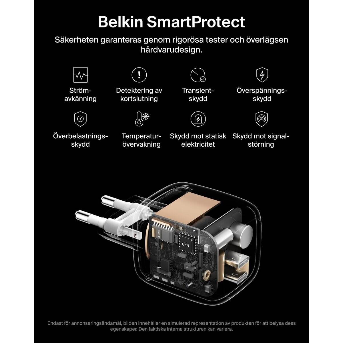 Belkin Ladegerät Dual USB-C 37W PD + PPS ,weiß WCH020kqWH
