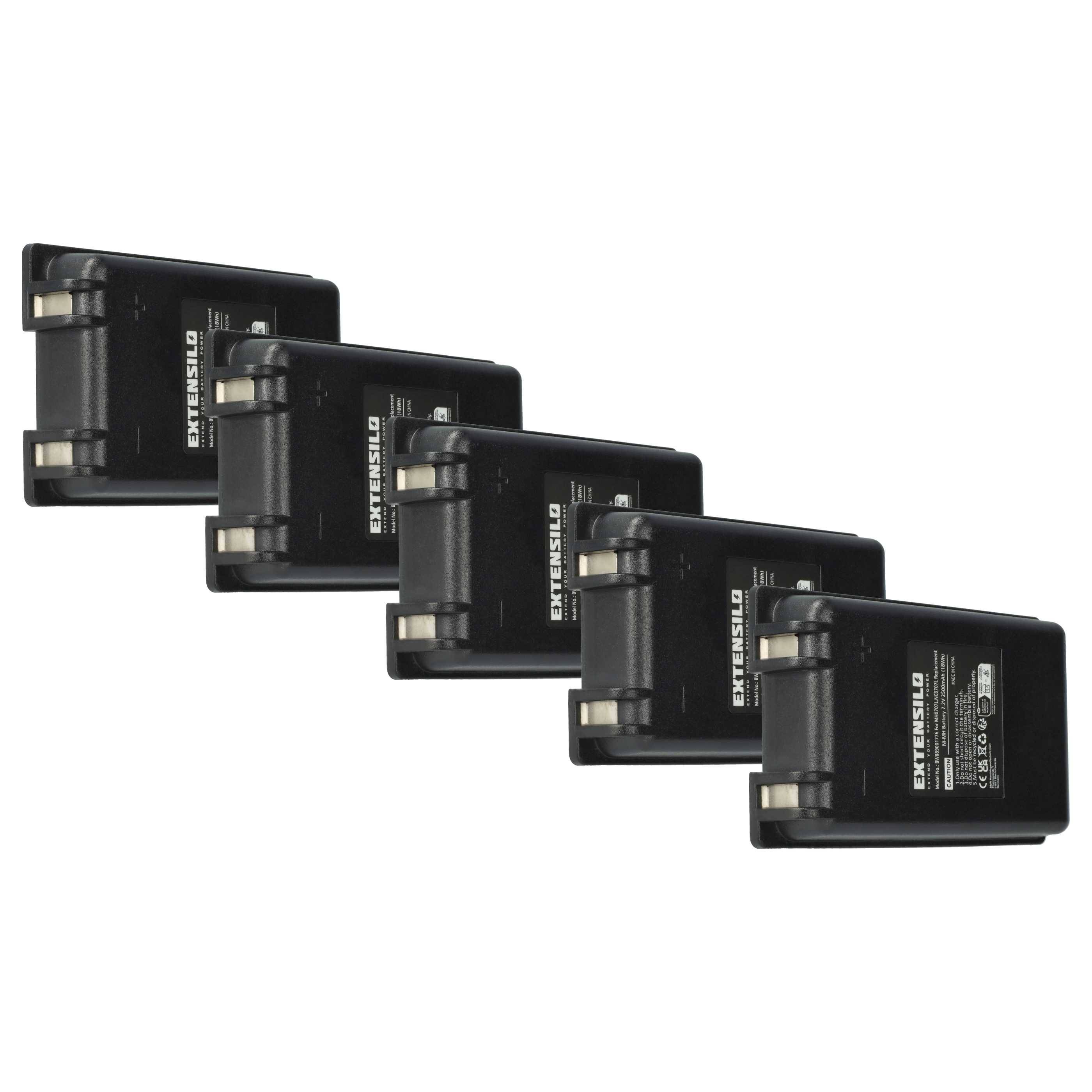 Fünf schwarze Batterieladegeräte diagonal angeordnet.
