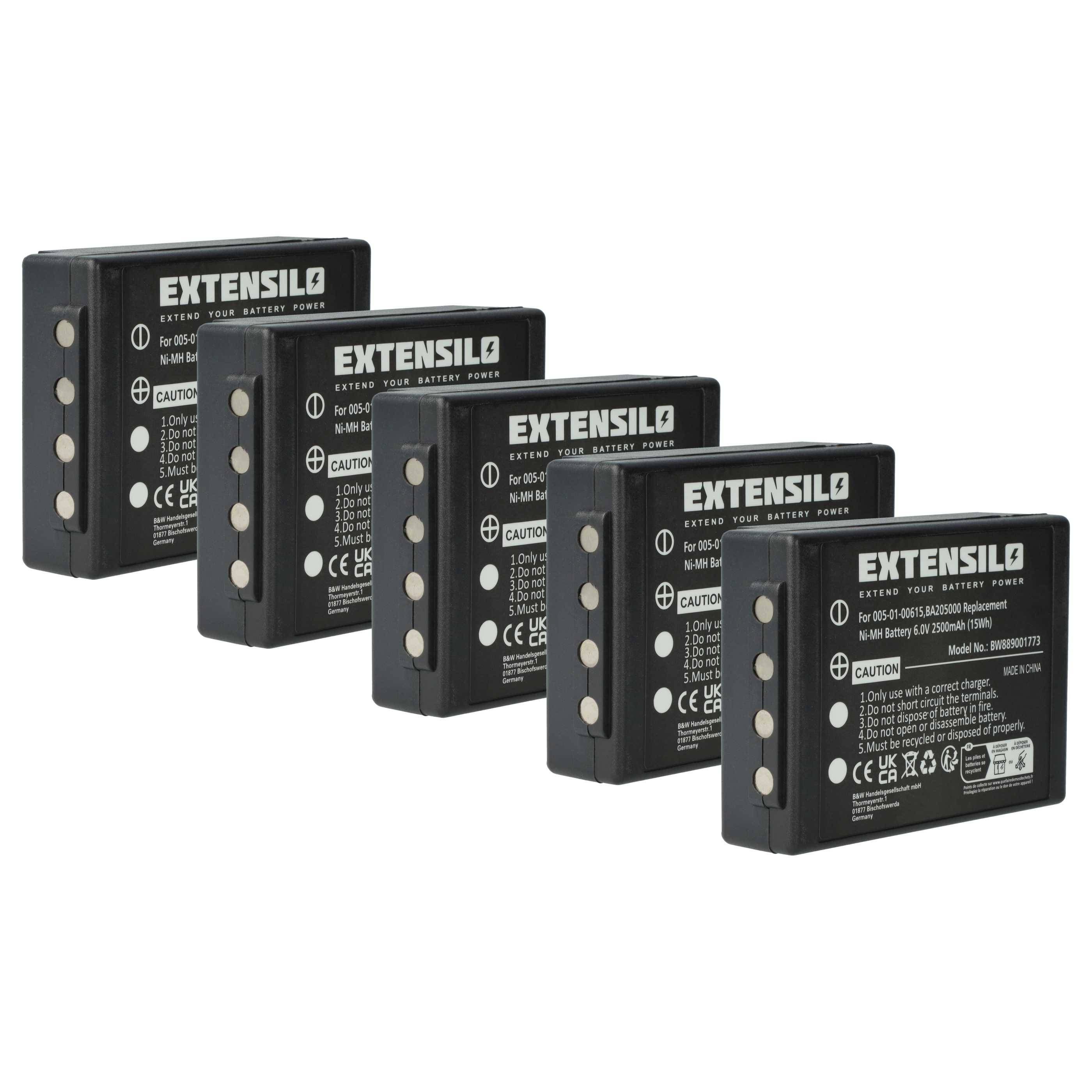 Fünf schwarze Kamerabatterien der Marke 'Extensilo' sind in einer Reihe aufgereiht und zeigen Seiten- und Rückansichten mit technischen Spezifikationen und Zertifizierungen.