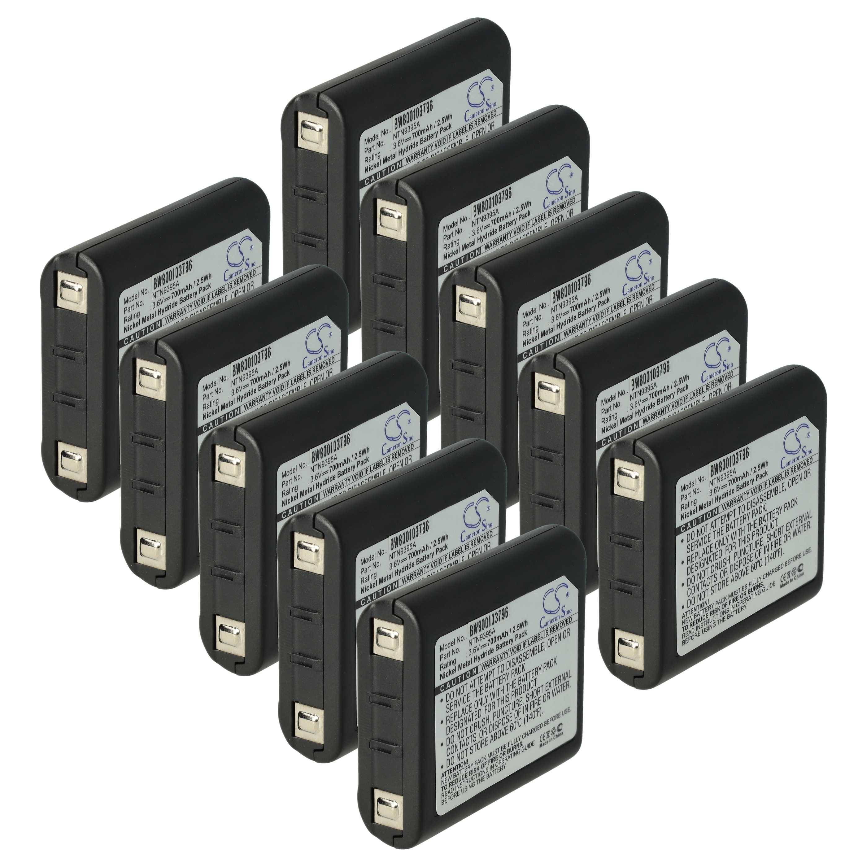 Neun rechteckige Batterien sind in drei Reihen zu je drei angeordnet. Jede hat auf einer Seite Etiketten mit technischen Spezifikationen und Sicherheitsinformationen.