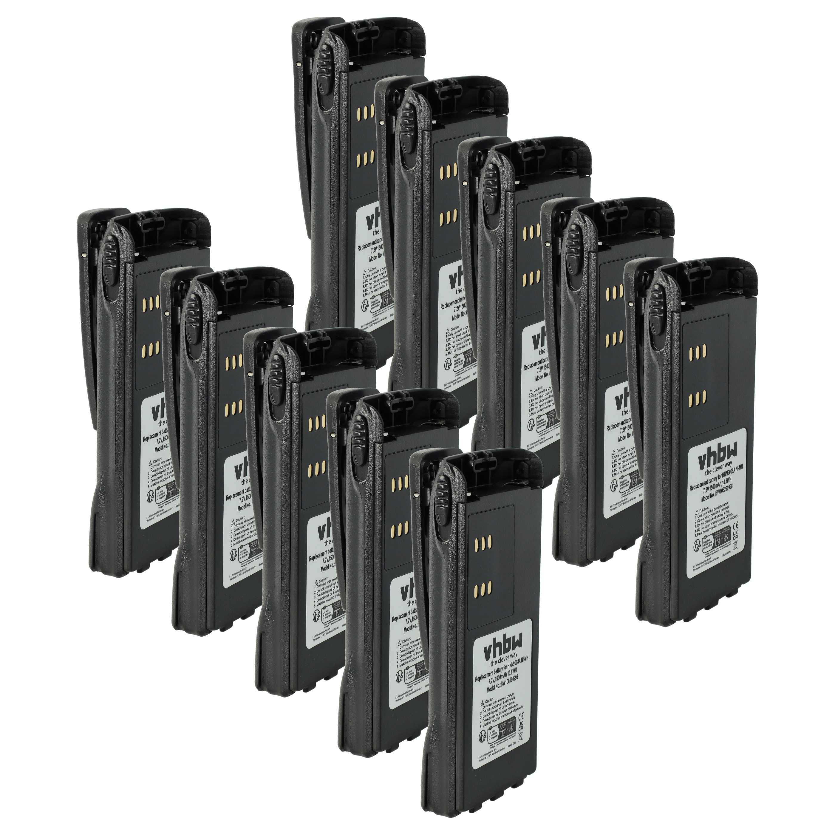 Zehn VHBW-markierte Funkbatterien sind aufgereiht und zeigen ihre Anschlüsse und Modellbezeichnungen.