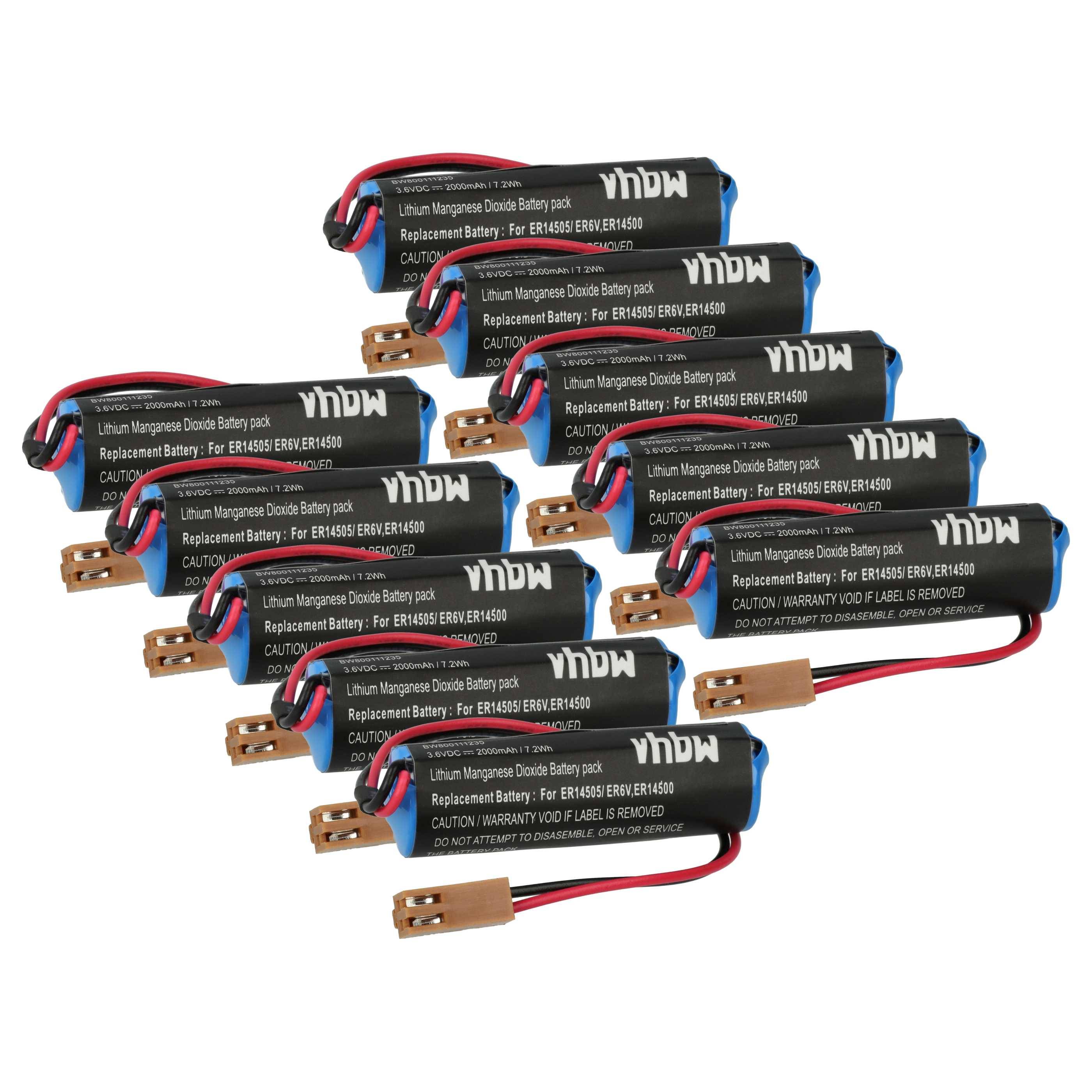 Mehrere schwarze Lithium-Akkus mit der Aufschrift 