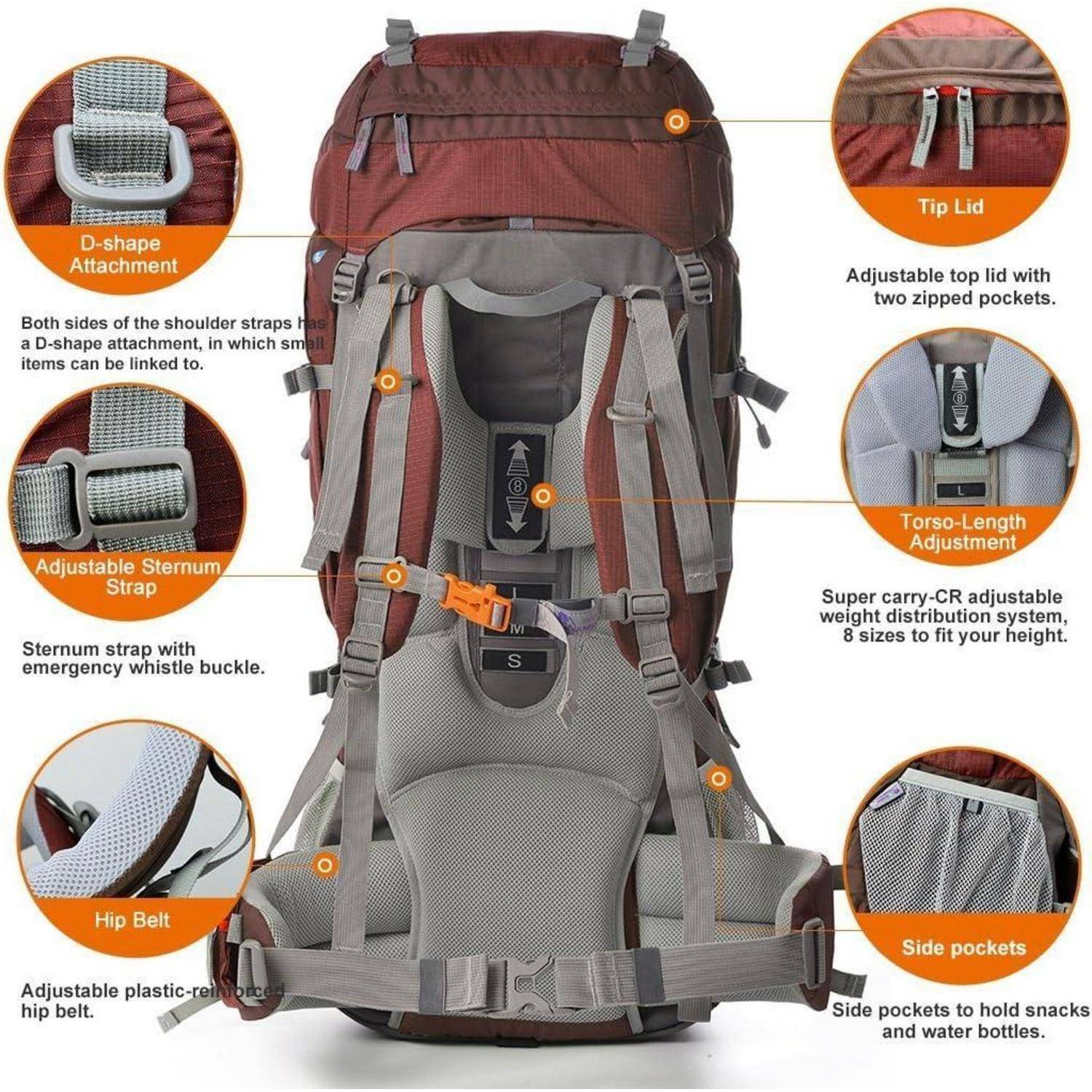 Ein großer Wanderrucksack mit mehreren gekennzeichneten Funktionen, einschließlich D-förmiger Befestigungen, verstellbarem Brustgurt, Hüftgurt und Seitentaschen.