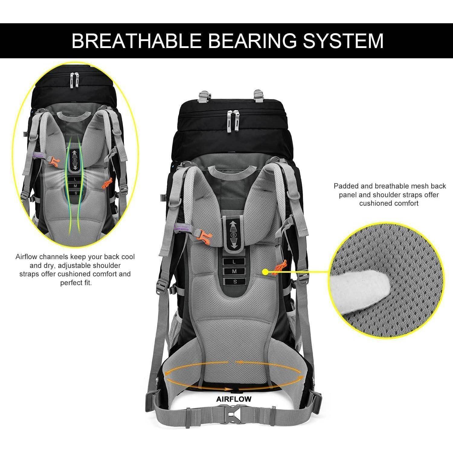 Ein grauer Rucksack mit einem 'Atmungsaktiven Tragesystem', das verstellbare Schultergurte, einen Luftzirkulationskanal und ein atmungsaktives Rückennetz hervorhebt.