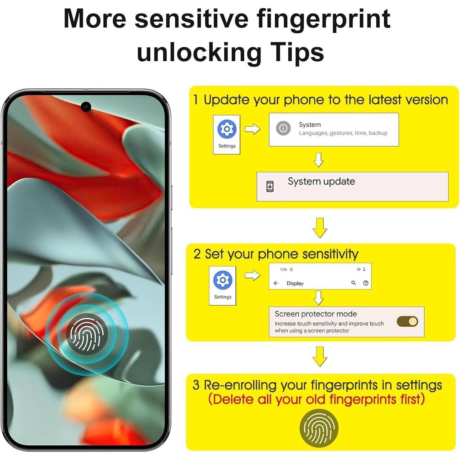 Telefonbildschirm mit Fingerabdruckicon neben Schritten zur Verbesserung der Fingerabdruckempfindlichkeit: Telefon aktualisieren, Empfindlichkeit anpassen, Fingerabdrücke neu registrieren.