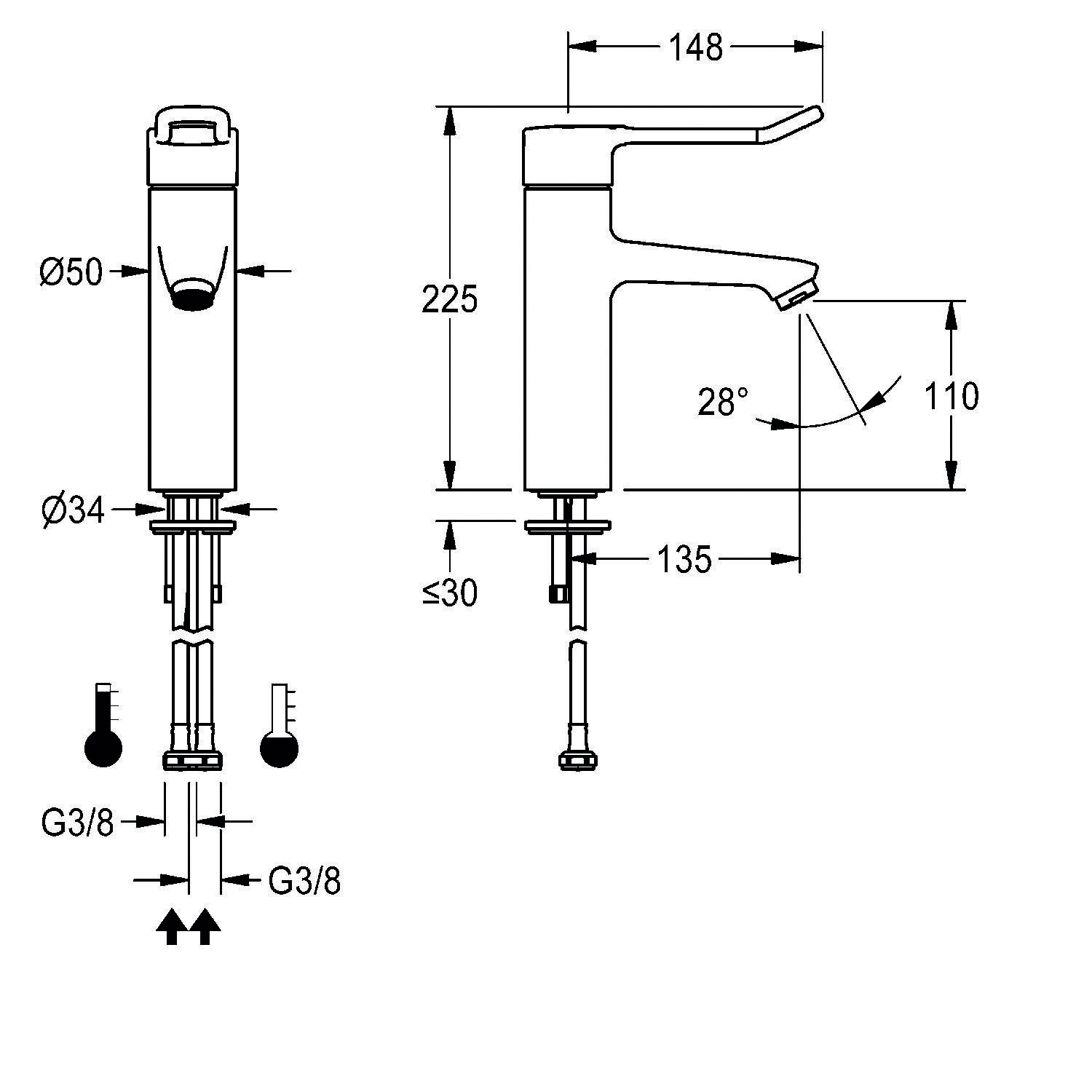 Diagramm eines Wasserhahns mit Abmessungen: Höhe 225 mm, Auslaufhöhe 110 mm, Auslaufreichweite 148 mm, Basisdurchmesser 50 mm und Lochdurchmesser 34 mm.