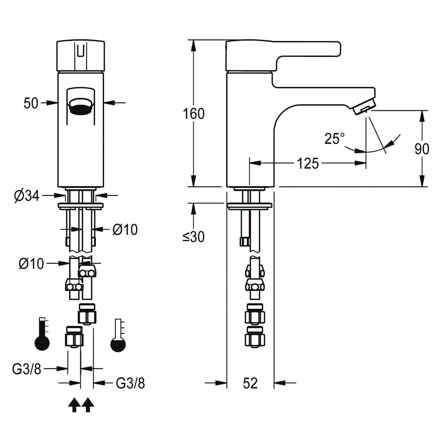 KWC Thermostat-standbatterie, F5, EHM, Rohre, 125 mm, Hygieneoption