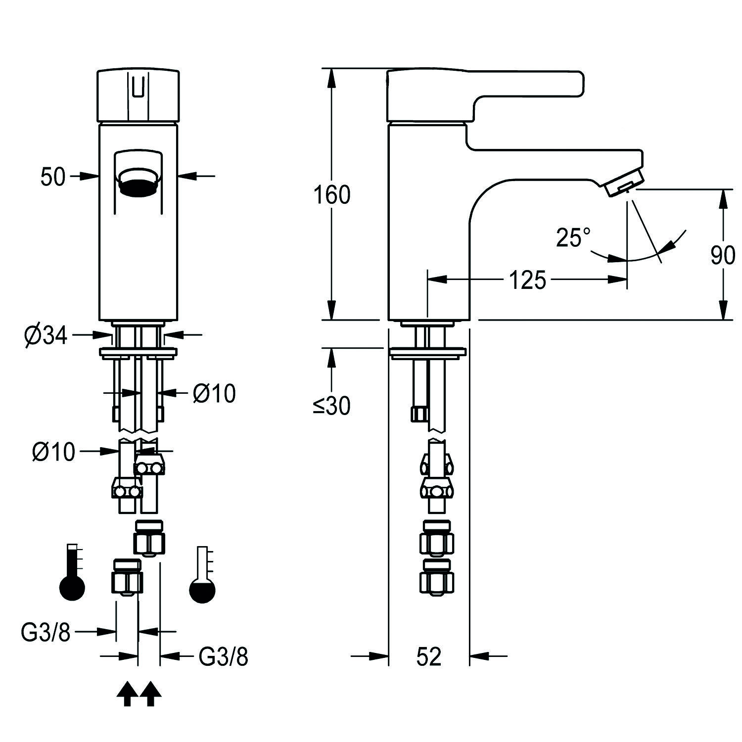 Technische Zeichnung einer Wasserhahnarmaturen-Installation. Abmessungen umfassen 160 mm Höhe, 125 mm Auslauflänge, 90 mm Auslaufhöhe und einen Auslaufwinkel von 25°.