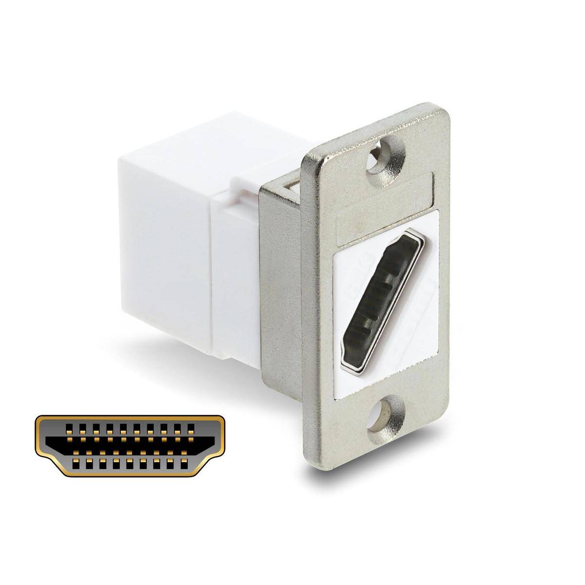 Eine Wandplatte mit einer weiblichen HDMI-Buchse und einem Keystone-Anschluss, die zum Anbringen von HDMI-Anschlüssen an Wänden für Audio-Visual-Geräteverbindungen verwendet wird.
