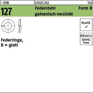 Federung, B = glatt, 127' mit Spezifikationen auf Deutsch. Beschriftungen: 'Federstahl galvanisch verzinkt', 'RoHS', 'REACH frei'.