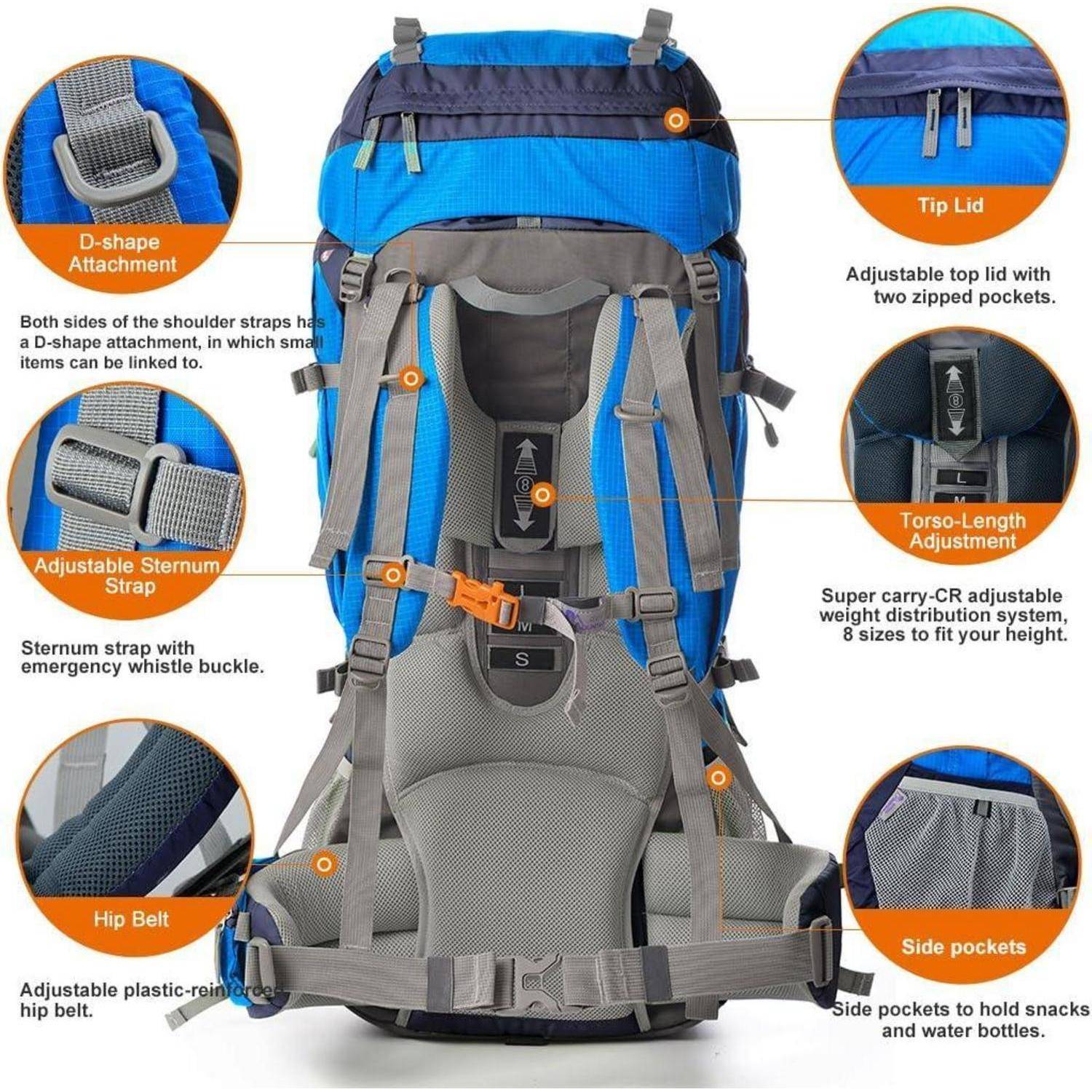 Ein blau-grauer Wanderrucksack mit verstellbaren Funktionen: D-förmige Befestigung, Deckelklappe, verstellbarer Brustgurt, Hüftgurt, Seitentaschen.