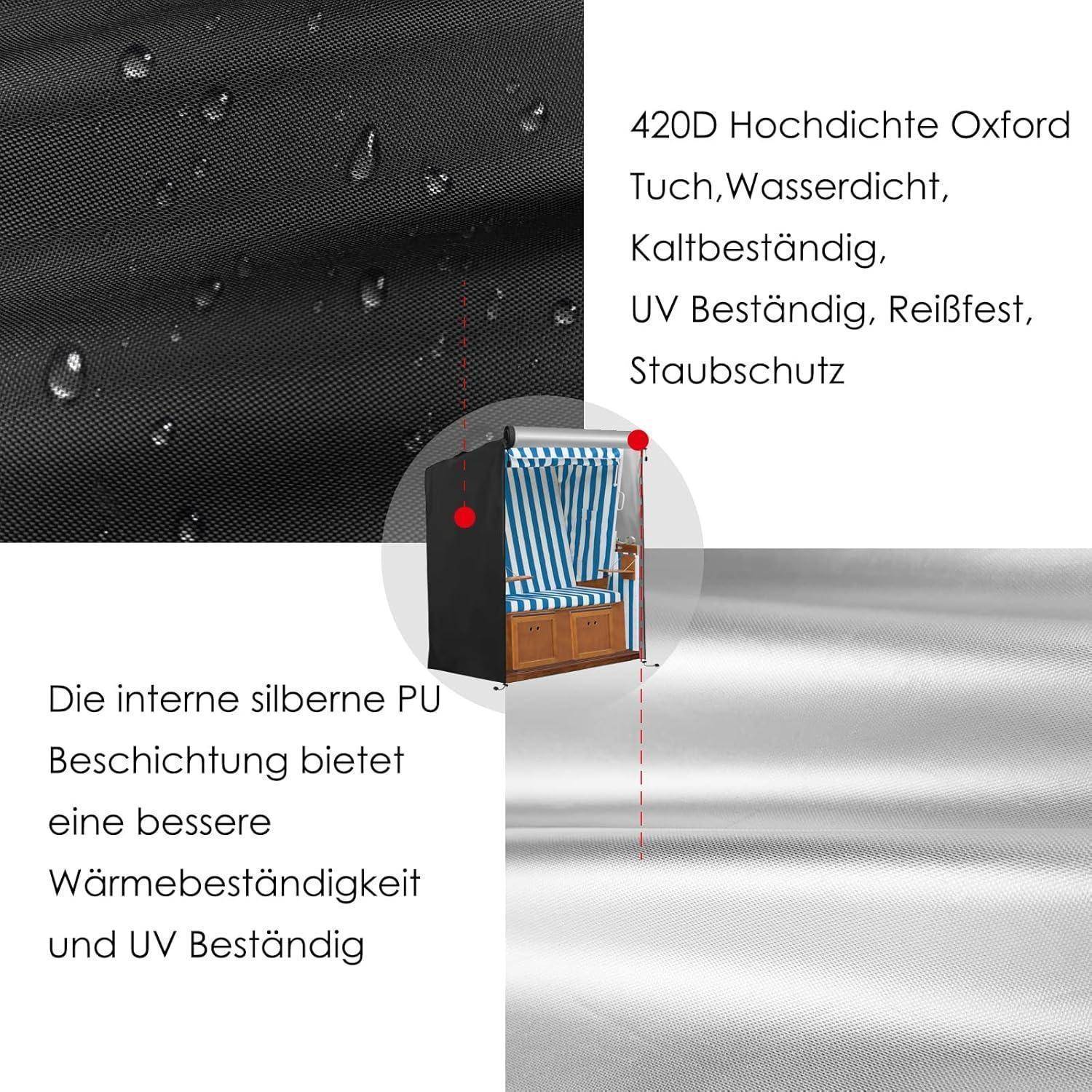 Strandkorb Schutzhülle Winterfest 420D Oxford Schwarz