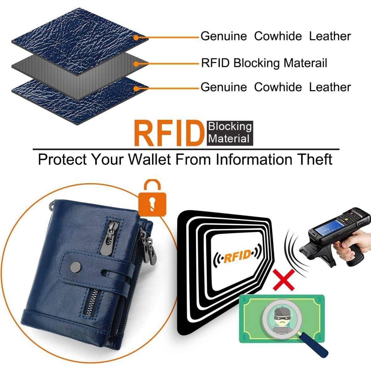 Herren Geldbörse RFID Schutz Ledergeldbeutel mit Kette Münzfach 16