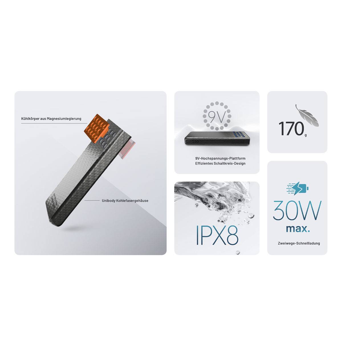 Nitecore Carbo 10000 GEN2 10000mAh Powerbank - Orange