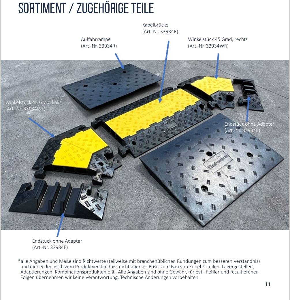 Schake 33934R Überfahrschutz System A, 1 Stück Auffahrrampe
