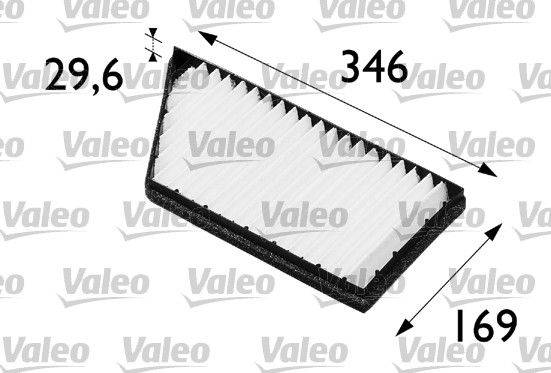 Valeo 698488 Filter, Innenraumluft