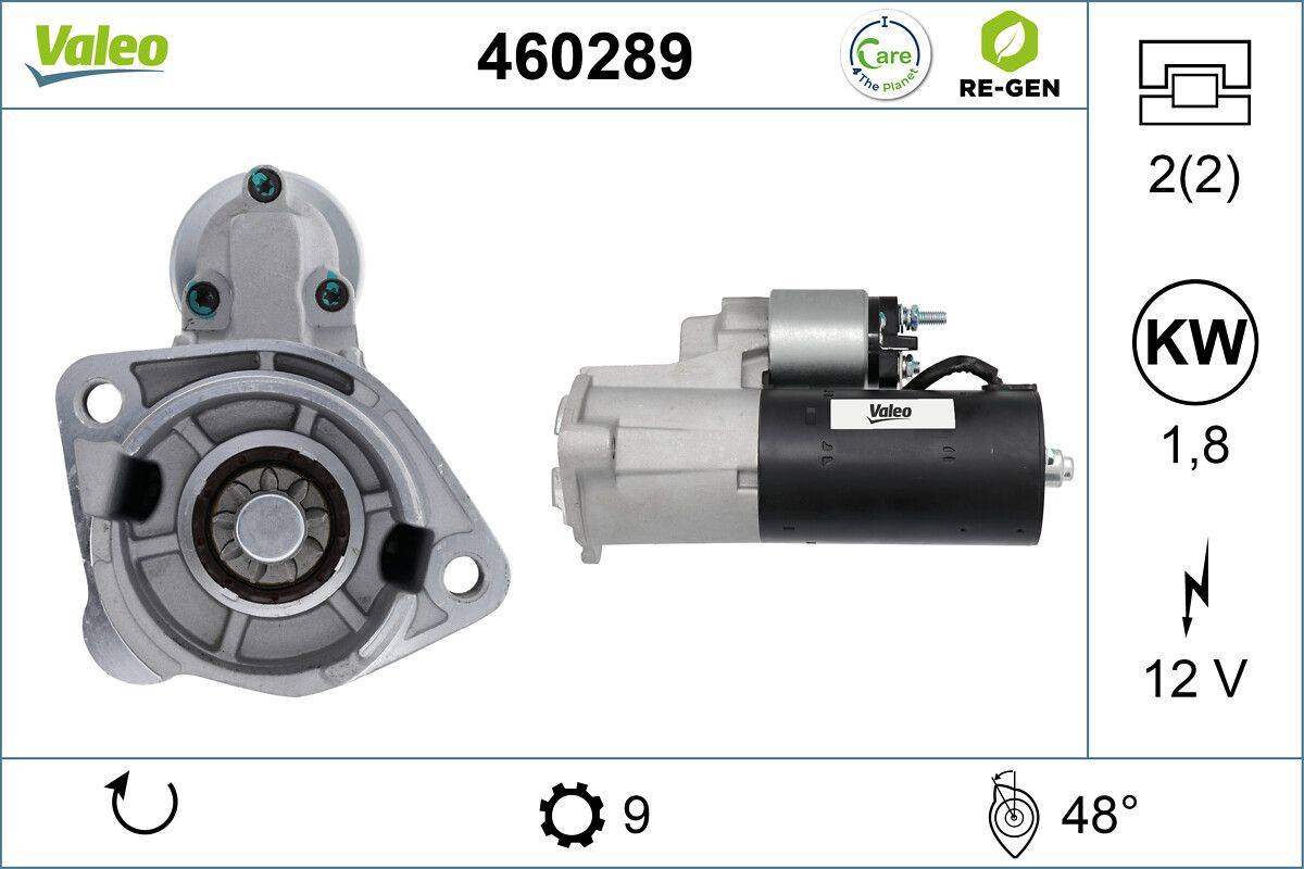 Valeo Anlasser Modell 460289, versehen mit umweltfreundlichen 'Care'- und 'Re-Gen'-Etiketten. Zeigt Zahnradmechanismus und elektrischen Motor.