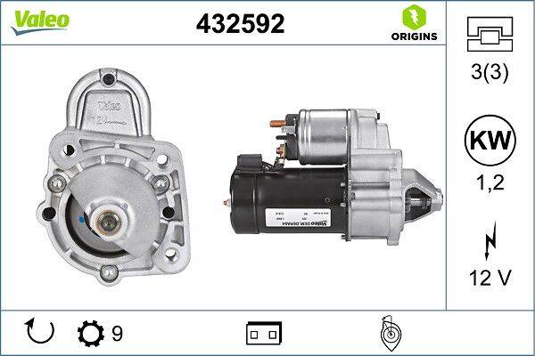 Valeo 432592 Starter