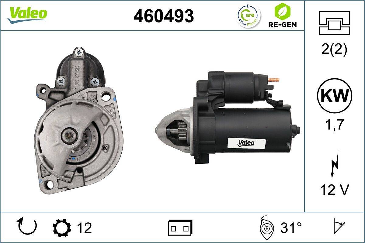 Valeo-markierter Automotive-Anlasser, Teilenummer 460493, mit Aufklebern 'RE-GEN' und 'care The planet' in der oberen rechten Ecke.