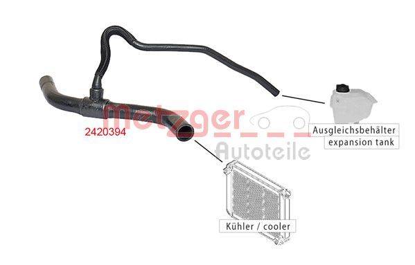 Metzger-Autoschlauch, verbunden zwischen Ausgleichsbehälter und Kühler, mit der Teilenummer 2420394.